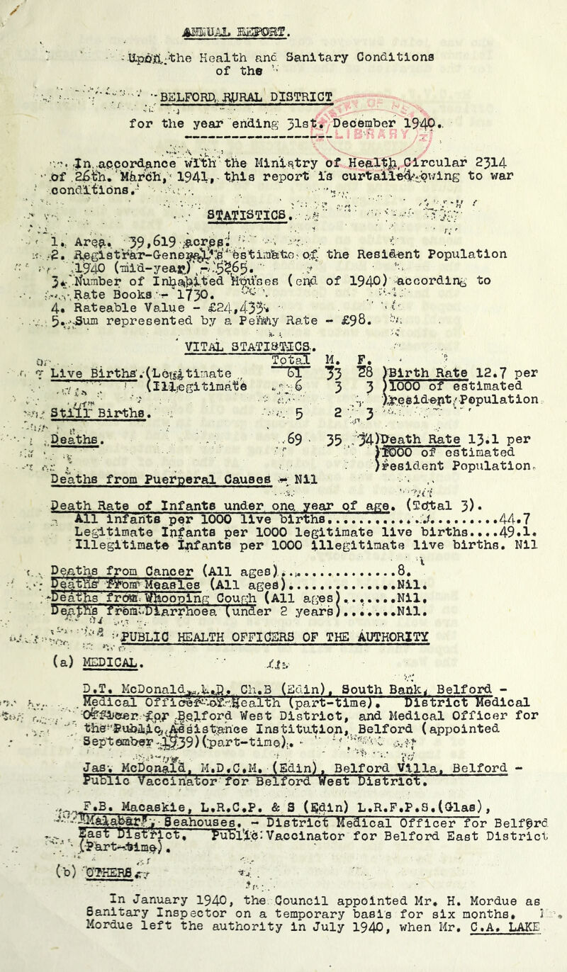 AHKUAL BCTORE. - tlpo'&::the Health and Sanitary Conditions of the V' ' !' BELFORD,. RURAL DI3TRICT for the year ending Jlstg December 194P« • -In.-appordance with‘ the Ministry of Health, Circular 2314 .of .2£bh.'Mafch, 1941, this report is curtaile4>v'ov/ing to war .conditions*-1 ' - -s. - ••• h.iV 7' STATISTICS. ?'rTl: i.;’Ar^. 39,6i9:ici^^i ■.. t legistrh^Grene^X^s^dstimfete? of- the Resident Population , ;t940 (niia-yea*t)r' '£><?6j5 •  , > 3*:. Number of Inhabited Houses (end of 1940) according to >*..v,Rate Books >-'1730. 4* Rateable Value - £24,433*  5.-;';3um represented by a PeMy Rate - £98. •* •' *** ' VITAL STATISTICS:. Total M* F. Live Births'.(Lonltimate , 51 33 28 )Birth Rate 12*7 per ,^v; 1 (I Illegitimate 3 3 )l060 of estimated ''.r'rt*'' ^ . ; *bv . . V- )j*,e e i dept /Population Stllr Births. : -.^v. 5 2V;3 *•- Deaths. .69 35 i4)Death Rate 13.I per ■'.r ‘ VlOGO oi estimated 4 v /resident Population, Deaths from Puerperal Causes Nil •- -p . '-■ ■Vi’i Death Rate of Infante under one, year of age. (Tcttal 3). kll infants per 1000 live births...... 7.. * *’44 44-7 Legitimate Infants per 1000 legitimate live births....49*1« Illegitimate infants per 1000 illegitimate live births. Nil Deaths from Cancer (All ages 8. heaths from- Measles (All ages). .Nil. -geaths from. Whooping Cough (All agesNil, Sep4h'e from-Diarrhoea (under 2 years) . . *♦ .. .Nil. A,v it 4 vv? ;'PUBLIQ HEALTH OFFICERS OF THE AUTHORITY .. . ^ , r, . (a) MEDICAL. JJi. p»T« KcDonald^,hJj, . Ch,3 (Edin). South Bank, Belford - . kedical OffiOT^vbfcHealth (part-time;. District Medical 7 wf^aer.'fp.f ^Plford West District, and Medical Officer for the-'-PubllCj^ssistartee Institution,, Belford (appointed September^^39)(;part-time).. - ’■ -f -^Vv Jasy McDonald. M.D.C.M.Udin), Belford Villa. Belford - Public Vaccinator for Belford west District. ’ ■.r F»B. I4acaskle. L.R.C*?, & 3 (gdln) L.R.F.P.S*(Olas), Seahouses. - District Medical Officer for Belfprd t-.-w, . 4iaet District, Publl'c: Vaccinator for Belford East District . ' iPart^im^). (b) ’OTHERS*/ *j . — • In January 1940, the Council appointed Mr. H. Mordue as Sanitary Inspector on a temporary basis for six months, 3 Mordue left the authority in July 1940, when Mr. C.A. LAKE