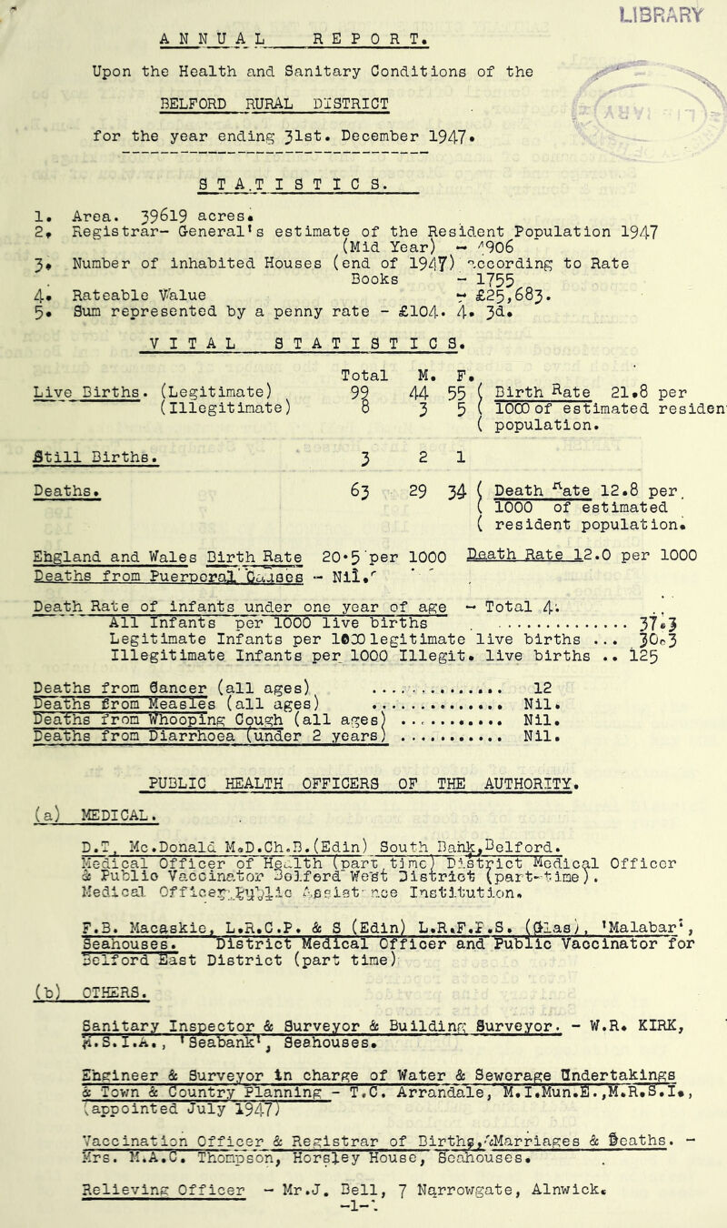 REPORT LIBRARY ANNUA _L Upon the Health and Sanitary Conditions of the BELFORD RURAL DISTRICT for the year ending December 1947* S T A.T I 3 T I C S. 1# Area. 39^19 acres# 2# Registrar- G-eneral’s estimate of the Resident Population 1947 (Mid Year) '^.906 3# Number of inhabited Houses (end of 1947) ’'Ccording to Rate Books - 1755 4# Rateable V^alue T* £25,683. 5# Sum represented by a penny rate - £104. 4* VITAL STATISTICS. Live Births. (Legitimate) (Illegitimate) Total M. F. 44 55 ( Birth ^^ate 21.8 per 8 3 'I 1000 of estimated population. residen' Btill Births. 3 2 1 Deaths. 63 29 34 ( Death ^ate 12.8 per, ( 1000 of estimated ( resident population. Efagland and Wales Birth Rate 20*5 per 1000 e 12.0 per 1000 .Deaths from Puerperal'Gausea - Nil.^ Death Rate of infants under one year of age Total 4'* All Infants per 1000 live births 37«3 Legitimate Infants per 1©C0 legitimate live births ... 3^o3 Illegitimate Infants per 1000 Illegit. live births .. 125 Deaths from Cancer (all ages) 12 jleaths from Measles (all ages) Nil. beaths from Whooping Cough (all ages) Nil. Deaths from Diarrhoea~~tunder 2 years) Nil. PUBLIC HEALTH OFFICERS OF THE AUTHORITY. (a) MEDICAL. D.T, Me.Donald MoD.Ch.B, (Edin) South Dah]^,Delford. Medical Officer of Health (parx time) District Modical Officer cj6 Public Vaccinator Bolferd We's't District (part-time). Medical Of/resist-nee Institution. F.3. Macaskie, L.R.C.P. & S (Edin) L.R.F.P.S. (Olvas), ’Malabar*, teahouses. District Medical Officer and Public Vaccinator for Bedford tJast District (part time) (b) OTHERS. Sanitary Inspector & Surveyor & Bulldlnp; Surveyor. - W.R. KIRK, ii.S. I.A., * Seabank*, Seahouses. Efagineer & Surveyor tn charge of Water & Sewerage Undertakings a; Tov7n & Country Planning - T.C. Arrandale, M.I.Mun.j). ,ld»R»S.I», (appointed July 1947) Vaccination Officer & Registrar of Dlrthg,>^cMarrlages & feaths. - Mrs. M.A.C. Thomps1cn, Horsley House, Seahouses. Relieving Officer - Mr.J. Bell, 7 Nprrowgate, Alnwick. -1-*.