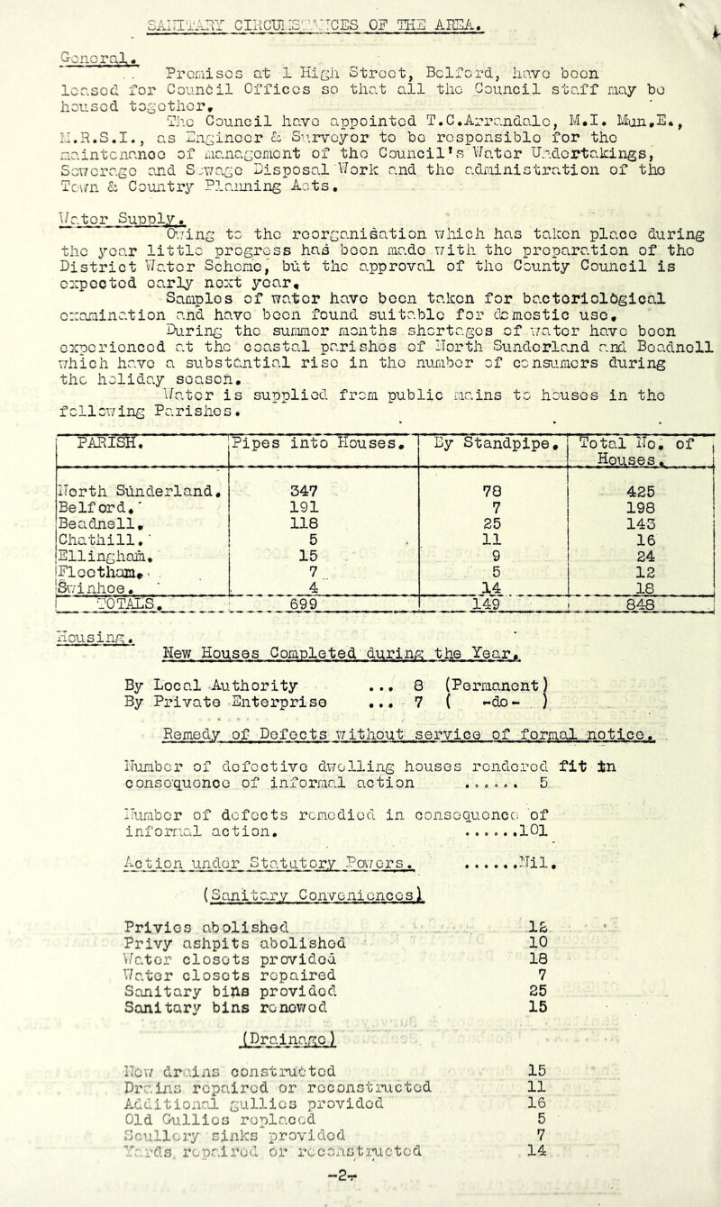 SA:Ti‘i'-^RY cIRGL^.:s'::-^:TCES of tkh aesa. j G-onorciX, Premises at 1 Higli Street, Bclford, liave been leased for Council Offices so that all the Council sto.ff may bo housed tosothor, xjio Council ho.ve appointed T.C*Arro.ndalo, M.I, Mun.E*, LI.R.S.I., as PiiGinoor & S^irvoyor to bo responsible for the naintenanoo of manaGomont of the Council*s Water Undertakings, Sewerage and Sewage Disposal Work and the administration of tho To\m cz Country Planning Acts, T/ator Supply. Ujing to tho reorganisation which has taken place during the year little progress has boon made with the preparation of tho District 'Water Scheme, but tho o.pproval of tho County Council is c:Ypootcd early next year. Samples of water have been taken for bactoriolbgioal onamination and have boon found suitable for c’cmostic use. During tho summer months shortages of -water have boen experienced at tho coastal parishes of ITorth Sunderlrnd and Boadnoll which have a substantial rise in tho number of consumers during the holido.y season, V/ator is supplied from public mains to houses in the fcllowing Parishes. PARISH. Pipes into Houses. By Standpipe, ^otal Ho, of Houses. ITorth Sunderland, 347 78 425 Bedford,' 191 7 198 Beadnsll, 118 25 143 jCha-thill. • 5 11 16 lEllinghaiii, 15 9 24 IFlccthcaa» *■ . 7 5 12 inhoe. 4 14 18 1 POTALS. 699 149 848 Mousing. Hew Houses Completed during the Year, By Local Authority ... 8 (Permanent) By Private Enterprise ... ■ 7 ( -do- } Remedy of Defects ?/ithout service of formal.notice. number of defective dwelling houses rendered fit in conso'quonco of informal action 5 Humber of defects remedied in cons informal action. Action under Statutory Paicrs. equcncci of « 0 0 0 • . 1 Cl ......Hil (Sanitary Conveniences 1 Privies abolished 12 Privy ashpits abolishod 10 vTatcr closets provided 18 V/ator closets repaired 7 Sanitary bihs provided 25 Sanitary bins ronov/od 15 (Drainage) Hev/ drains constructed 15 Drains repaired or reconstructed 11 Additional gullies provided 16 Old Gallics replaced 5 Scullery oinks provided 7 ■fc.rds repaired or recoxistructed 14 ~2-r