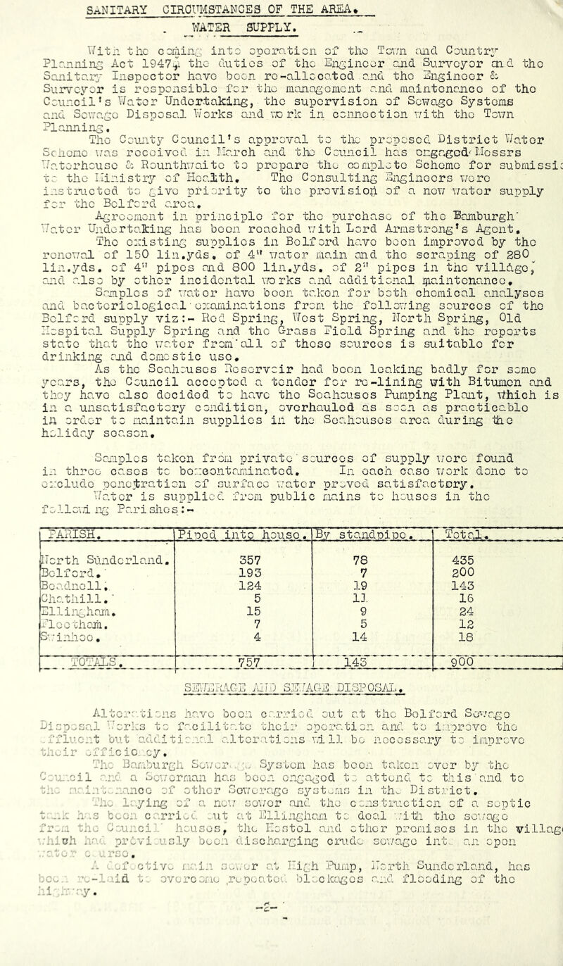 SANITARY CIRCUMSTANCES OF THE AREA* WATER SUPPLY. With, the coming into operation of the Term and Country Planning Act 1947^. the duties of the Engineer and Surveyor and the Sanitary Inspector have been re-allocated and the Engineer & Surveyor is responsible for the management and maintenance of the Councills Water Undertaking, the supervision of Sewage Systems and Sewage Disposal Works and work in connection with the Town Planning, The County Council*s approval to the proposed District Water Scnone was received in March and the Council has engaged'Messrs Waterhouse & Rounth.vo.ite to prepare the complete Scheme for submissic te the Ministry of Health. The Consulting Engineers were instructed to give priority to the provision of a now water supply for the Belford area. Agreement in principle for the purchase of the Hamburgh' Water Undertaking has been reached with Lord Armstrong^ Agent. The existing supplies in Bolford have boon improved by the renewal of 150 liii.yds. of 4” water main and the scraping of 280 lin.yds. of 4” pipes end 800 lin.yds. of 2” pipes in the village,’ and also by other incidental works and additional maintenance. Semples of water have been taken for both chemical analyses and bacteriological'examinations from the following sources of the Belierd supply viz:- Rod Spring, West Spring, Worth Spring, Old Hospital Supply Spring and the Grass Wield Spring and the reports state that the water from'all of these sources is suitable for drinking end domestic use. As the Scaheusos Reservoir had been leaking badly for some years, the Council accepted a tender for re-lining with Bitumen end they have also decided to have the Scaheusos Pumping Plant, Which is in a unsatisfactory condition, overhauled as soon as practicable in order to maintain supplies in the Seahouses area during Hie holiday season. Samples taken from private'sources of supply were found in three eases to boxeontaminated. In each case work done to exclude penetration of surface water proved satisfactory. Water is supplied from public mains to houses in the f ollewi ng Pari shes : - PARISH. Pined into house. By standpipe. Total« North Sund cr1and. 357 78 435 Bolford• 193 7 200 Boadnoll, 124 19 143 Chnthill•* 5 13. 16 Ellinghom. 15 9 24 Electhem. 7 5 12 S-: inhoo • 4 14 18 TOTALS. 757 ) 145 900 SEWERAGE AID SEdAOE DISPOSAL. Alterations have been carried out at the Bolford Sewage Disposal Works to facilitate their operation and to improve the ,ffluent but 'additional alterations will bo necessary to improve their officio..cy. The Hamburgh Sower.. ;o System has been taken over by the Council and a Sew email has been engaged to attend to this and to tho m int .nance of other Sewerage systems in the District. The laying of a new sower and the construction of a septic tank has been carried out at Ellinghom to deal with the sewage from, the Jcunoil' housesf the Hostel and other promises in the villa® which had previously been discharging crude sewage ink. an open •.rater c urso. A of ctivc main sewer at High Pump, bee. re-laid to overcome .repeated blockages highway. r< —c— north Sunderland, has and flooding of the