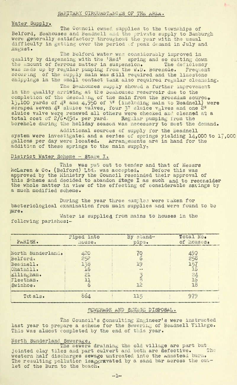 sanitary circumstongas of THm area. Water Supply. The Council owned supplies to the townships of Belford, Seahouses and Beadnell and the private supply to BamburgL were generally satisfactory throughout the year with the usual difficulty in getting over the period of peak demand in July and August • The Belford water was considerably improved in quality by dispensing with the 'Red* spring and so cutting down the amount of ferrous matter in suspension. The deficiency was made up by regular pumping from the W,D. Borenole. Frequent scouring of the supply main was still required and the limestone chippings in the small contact tank also required regular cleansing. The Seahouses supply showed a further improvement in the quality arriving at the Seahouses reservoir due to the completion of the descaling of tne main from the Brocmdam source*,- 13,100 yards of 4U anci 4,930 of 3U (including main to Seadnell) were scraped seven 4y sluice valves, four 3'* sluice valves and one 2*' sluice valve were renewed all others were checked and cleaned at a total cost of 2/6*45d<. per yardo Regular pumping from the borehole during the holiday season was necessary to meet the demand. Additional sources of supply for the Beadnell system were investigated and a series of springs yielding 14,000 to 17,000 gallons per day were located. Arrangements are in hand for the addition of these springs to the main supply? District Water Scheme - Stage Is This was put out to tender and that of Messrs McLaren 6c Co. (Belford) Ltd? was accepted. Before this was approved by the Ministry the Council rescinded their approval of this Scheme and decided to abandon Stage I as such and to reconsider the whole matter in view of the effecting of considerable savings by a much modified scheme. During the year three samples were 'caken for bacteriological examination from main supplies and were found to be pare. Water is supplied from mains to houses in the following parishes:- ' PARISH. Piped into nouse. 1 i By stand- pipe. Total No. of houses. i North Sunderland. A2C 1 f 70 490 IBelf ord? 25? i i 6 258 Beadnell• 13d 19 157 Chathill• 16 ! ; - ! lo Ellingham. 21 i 3 24 -Fleetham. 11 ! lb ;Swinhoe. 6 j 12 18 i 1 (. . . . 1 ' ' n r ■ ' ' ' ' ' Tot als • i . . . 864 j 115 979 ; SEWERAOB AND SRWAQ-E DISPOSAL. The Council's Consulting Engineer's were instructed last year to prepare a scheme for the Sewering of Beadnell Village. This was almost completed by the end of this year. North Sunderland Sewerage? Thesewers draining the old village are part but jointed clay tiles and part culvert and both are defective. The western half discharges sewage untreated into the annstead burn. The resulting pollution isaggr&vated by a sand bar across the out- let of the Burn to the beach. —1*