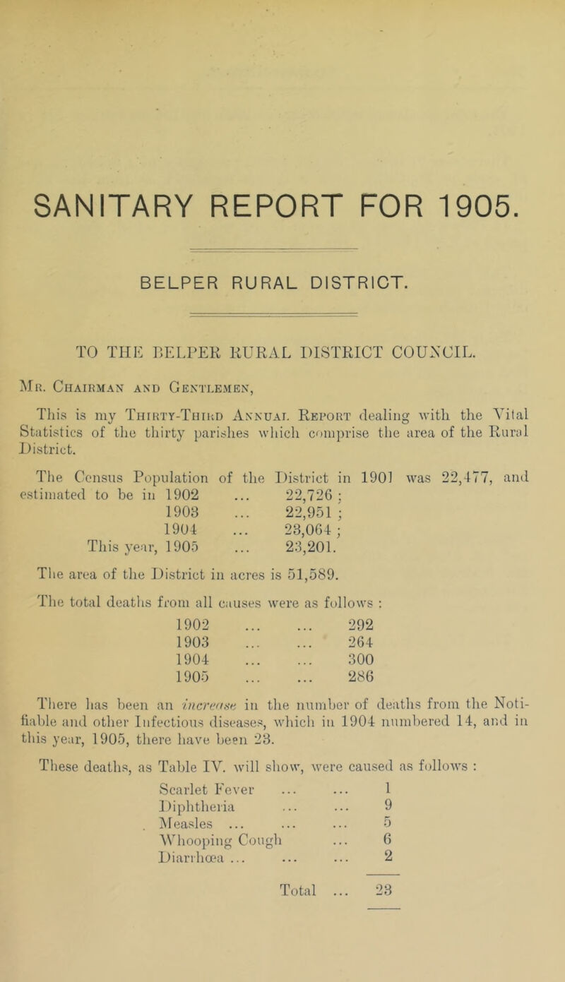 SANITARY REPORT FOR 1905 BELPER RURAL DISTRICT. TO THE BELPER RURAL DISTRICT COUNCIL. Mr. Chairman and Gentlemen, Tin's is my Thirty-Third Annual Report dealing with the Vital Statistics of the thirty parishes which comprise the area of the Rural Ilistrict. The Census Population of the estimated to be in 1902 1903 1904 This year, 1905 District in 1901 was 22,477, and 22,726 : 22,951 ; 23,064 ; 23,201. The area of the District in acres is 51,589. The total deaths from all causes were as follows ; 1902 1903 1904 1905 292 264 300 286 There has been an increasH in the number of deaths from the Noti- fiable and other Infectious diseases, which in 1904 numbered 14, and in this year, 1905, there have been 23. These deaths, as Table IV. will show, were caused as follows : Scarlet Fever ... ... 1 Diphtheria ... ... 9 Measles ... ... ... 5 M'hooping Cough ... 6 Diarrhoea ... ... ... 2 Total ... 23
