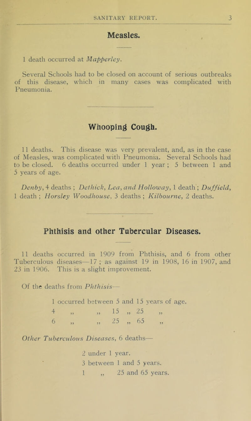 Measles. 1 death occurred at Mapper ley. Several Schools had to be closed on account of serious outbreaks of this disease, which in many cases was complicated with Pneumonia. Whooping Cough. 11 deaths. This disease was very prevalent, and, as in the case of Measles, was complicated with Pneumonia. Several Schools had to be closed. 6 deaths occurred under 1 year ; 5 between 1 and 5 years of age. Denby, 4 deaths ; Defliick, Lea, and Holloway, 1 death ; Duffield, 1 death ; Horsley Woodliouse, 3 deaths ; Kilbourne, 2 deaths. Phthisis and other Tubercular Diseases. 11 deaths occurred in 1909 from Phthisis, and 6 from other Tuberculous diseases—17 ; as against 19 in 1908, 16 in 1907, and 23 in 1906. This is a slight improvement. Of the deaths from Phthisis-- 1 occurred between 5 and 15 years of age. 4 ,, ,, 15 ,, 25 ,, 6 ,, ,, 25 ,, 65 ,, Other Tuberculous Diseases, 6 deaths— 2 under 1 year. 3 between 1 and 5 years. 1 ,, 25 and 65 years.
