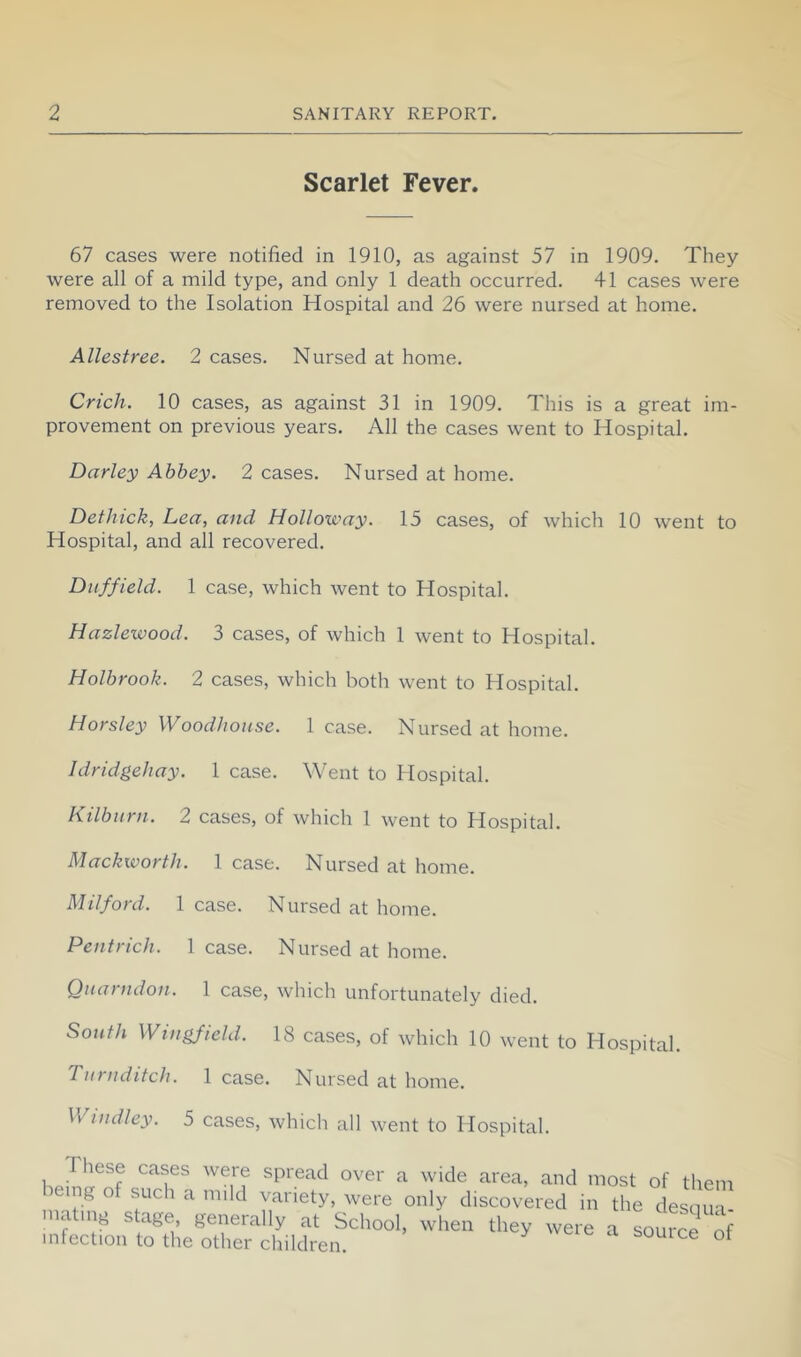 Scarlet Fever. 67 cases were notified in 1910, as against 57 in 1909. They were all of a mild type, and only 1 death occurred. 41 cases were removed to the Isolation Hospital and 26 were nursed at home. Allestree. 2 cases. Nursed at home. Crich. 10 cases, as against 31 in 1909. This is a great im- provement on previous years. All the cases went to Hospital. Darley Abbey. 2 cases. Nursed at home. Dethick, Lea, and Holloway. 15 cases, of which 10 went to Hospital, and all recovered. Diiffield. 1 case, which went to Hospital. Hazlewood. 3 cases, of which 1 went to Hospital. Holbrook. 2 cases, which both went to Hospital. Horsley Woodhoiise. lease. Nursed at home. Idridgehay. 1 case. Went to tlospital. Kilburn. 2 cases, of which 1 went to Hospital. Mackworth. 1 case. Nursed at home. Milford. 1 case. Nursed at home. Pentrich. 1 case. Nursed at home. Qiiarndon. 1 case, which unfortunately died. South Wingfield. 18 cases, of which 10 went to Hospital. Tiiriiditch. 1 case. Nursed at home. Windley. 5 cases, which all went to Hospital. f wide area, and most of them mg o such a mild variety, were only discovered in the desqua nuatmg stage generally at School, when they were a so S of infection to the other children. s^ouice ot