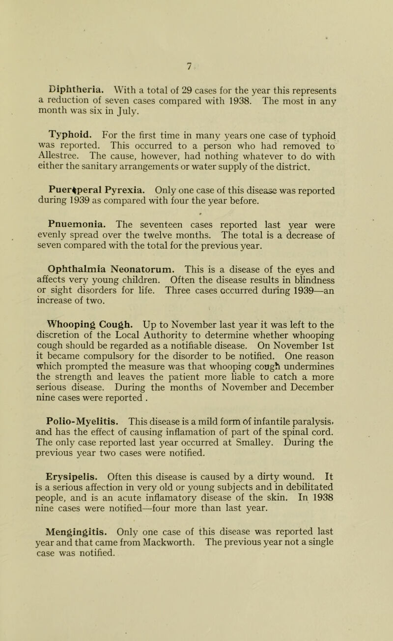 Diphtheria. With a total of 29 cases for the year this represents a reduction of seven cases compared with 1938. The most in any month was six in July. Typhoid. For the first time in many years one case of typhoid was reported. This occurred to a person who had removed to Allestree. The cause, however, had nothing whatever to do with either the sanitary arrangements or water supply of the district. Puer^peral Pyrexia. Only one case of this disease was reported during 1939 as compared with four the year before. # Pnuemonia. The seventeen cases reported last year were evenly spread over the twelve months. The total is a decrease of seven compared with the total for the previous year. Ophthalmia Neonatorum. This is a disease of the eyes and affects very young children. Often the disease results in blindness or sight disorders for life. Three cases occurred during 1939—an increase of two. Whooping Cough. Up to November last year it was left to the discretion of the Local Authority to determine whether whooping cough should be regarded as a notifiable disease. On November 1st it became compulsory for the disorder to be notified. One reason which prompted the measure was that whooping cough undermines the strength and leaves the patient more liable to catch a more serious disease. During the months of November and December nine cases were reported . Polio-Myelitis. This disease is a mild form of infantile paralysis, and has the effect of causing inflamation of part of the spinal cord. The only case reported last year occurred at Smalley. During the previous year two cases were notified. Erysipelis. Often this disease is caused by a dirty wound. It is a serious affection in very old or young subjects and in debilitated people, and is an acute infiamatory disease of the skin. In 1938 nine cases were notified—^four more than last year. Mengingitis. Only one case of this disease was reported last year and that came from Mackworth. The previous year not a single case was notified.