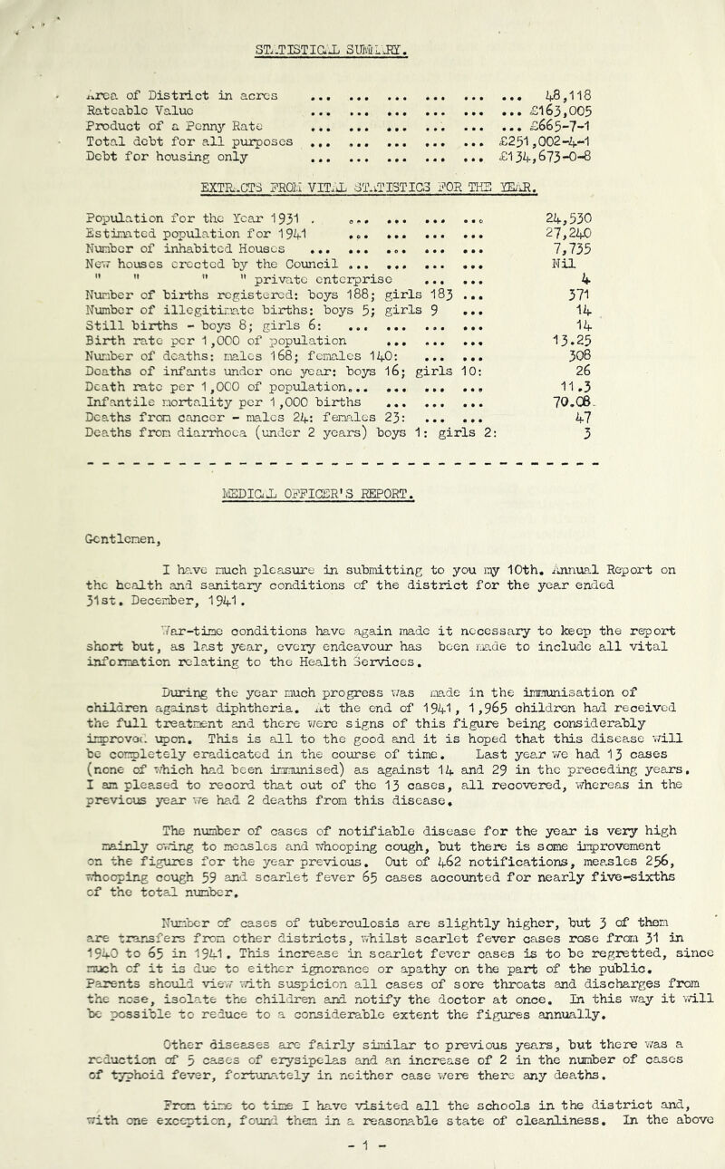 ST^-TISTiaJli 3UIva.LJi!r. i^rco. of District in acres Rateable Value Product of a Pennj’’ Rate Total debt for all pvirposos Debt for housing only ... 48,118 ... £163,005 ... £665-7-1 £251,002-4-1 £134,673-0-8 EXTE..CTS PROi: VITii dTnTISTICO DOR THE lE/iR. Population for the Year 1931 • »>• * • • • Estirvited population for 1941 .0. ... Nunber of inhabited Houses Ne'.T houses erected by the Council ... ... '*   private enterprise Nunber of births registered: boys 188; girls I83 Nunber of illcgitinatc births: boys 5; girls 9 Still births - boys 8; girls 6: ... ... ... Birth rate per 1,000 of popeilation ... ... Nunber of deaths: males I68; females I4O: ... Deaths of infants under one 3rc;ar: boys I6; girls 10 Death rate per 1,000 of population.,. ,,, Infantile mortality per 1,000 births ... Deaths freo cancer - males 24: females 23: Dea.ths from diarrhoea (under 2 years) boys 1: girls 2; 24,530 27,240 7,735 Nil 4 571 14 14 13.25 308 26 11.3 70.08- 47 3 OPPIGER'S REPORT. Gentlemen, I he.ve much pleasure in submitting to you ray 10th. iinnxial Report on the health and sanitary conditions of the district for the year ended 31st, December, 1941. ’Yar-tine conditions have again made it necessary to keep the report short but, as last year, every endeavour has been rrxde to include all vital information relating to the Health Services. During the year much progress Y/as oia.de in the immunisation of children against diphtheria, ii.t the end of 1941, 1,965 children had received the full treatment and there Y/erc signs of this figure being considerably ir^irovoc. upon. This is all to the good and it is hoped that this disease v/ill be completely eradicated in the course of time. Last yea.r v/e had 1 3 cases (none of Y.'hich had been immunised) as against I4 and 29 in the preceding years, I ean pleased to record that out of the I3 cases, all recovered, whereas in the previous year we had 2 deaths from this disease. The number of cases of notifiable disease for the year is very high mainly ovring to measles and whooping cough, but there is some inp»rovement on the figures for the year previous. Out of 462 notifications, me?.sles 256, whooping cough 59 and scarlet fever 65 cases accounted for nearly five-sixths of the total nunber. Number of cases of tuberculosis a.re slightly higher, but 3 of them are transfers from other districts, whilst scarlet fever cases rose frera 3I 1940 to 65 in 1941. This increase in scarlet fever cases is to be regretted, since much cf it is due to either ignorance or apathy on the part of the public. Parents shoxild vievr YTith suspicion all cases of sore throats and discharges fimi the nose, isolate the children and notify the doctor at once. In this way it will be possible to reduce to a considerable extent the figures anntially. Other diseases are fairly similar to previous years, but there v/as a reduction of 5 cases of erysipelas and an increase of 2 in the niaaber of cases of typhoid fever, fcrtijriately in neither case Y/ere there any deaths. From time to time I have visited all the schools in the district and, with one exception, found them in a reasonable state of cleanliness. In the above