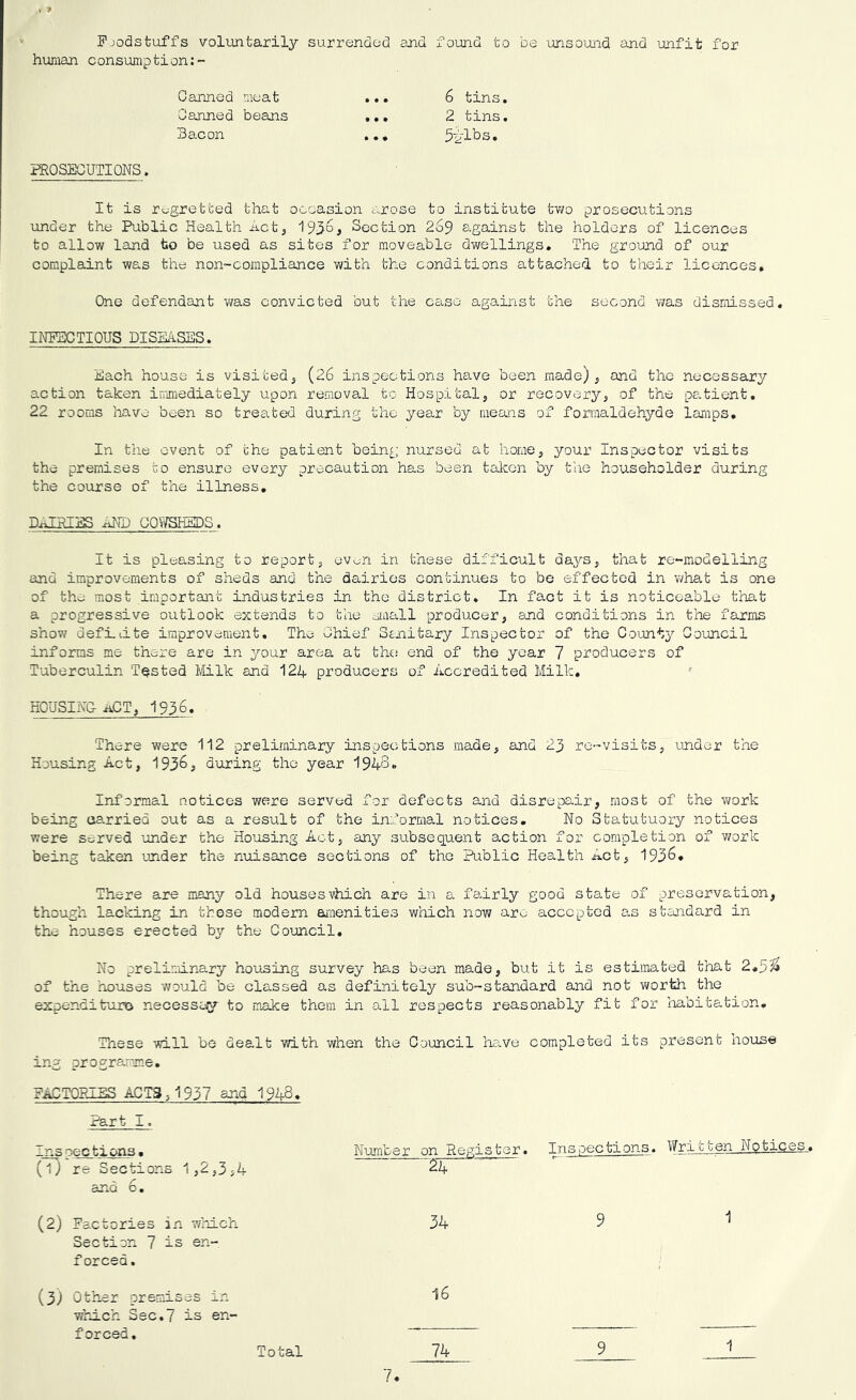 Fjodstuffs volmtarily surrended ajid found to be unsound and unfit for human consumption:- Canned meat ... 6 tins. Canned beans ... 2 tins. Bacon PROSECUTIONS. It is regretted that occasion arose to institute tv/o prosecutions under the Riblic Health nct^ 193^, Section 269 against the holders of licences to allow land to be used as sites for moveable dwellings. The ground of our complaint was the non-compliance with the conditions attached to their licences. One defendant was convicted but the case against the second was dismissed, INFECTIOUS DISEASES. Each house is visited^ (26 inspections have been made); and the necessary action taken immediately upon removal to Hospital, or recovery, of the patient, 2Z rooms have been so treated during the year by means of formaldehyde lamps. In t'ne event of the patient being nursed at home, your Inspector visits the premises to ensure every precaution has been taken by the householder during the course of the illness, D-t^IRIES nND C0V/SI5IDS. It is pleasing to report, ev^n in these difficult days, that re-modelling and improvements of sheds and the dairies continues to be effected in what is one of the most important industries in the district. In fact it is noticea.ble that a progressive outlook extends to the small producer, and conditions in the farms show defi.dte improvement. The Chief Senitary Inspector of the Coun'ty Council informs me there are in your area at the; end of the year 7 producers of Tuberculin Tested i/Iilk and 121- producers of Accredited Milk, ' HOUSING act, 1936. There were 112 preliminary inspections made, and 23 re-visits, under the Housing Act, 193^, during the year 1948- Informal notices were served for defects and disrepair, most of the work being carried out as a result of the informal notices. No Statutuory notices were served under the Housing Act, any subsequent action for completion of work being taken under the nuisance sections of the Public Health Act, 193^* There are many old houses■vhich are in a fairly good state of preservation, though lacking in those modern amenities which now arc accepted an standard in the houses erected by the Council, No preliminary housing survey has been made, but it is estimated that 2,5^ of the houses would be classed as definitely sub-standard and not worth the expenditure necessc.>^ to make them in 0.II respects reasonably fit for habitation. These will be dealt with when the Council have completed its present house ing programme, FACTORIES ACTS, 1937 and 1948, Part I. Ins pections. (1J re Sections 1,2,3, and 6, (2) Factories in which Section 7 is en- forced. (3) Other premises in I6 which Sec,7 is en- forced. Number on Register. Insoections. Writcen Nptices_, 24 34 T 0 tal 74