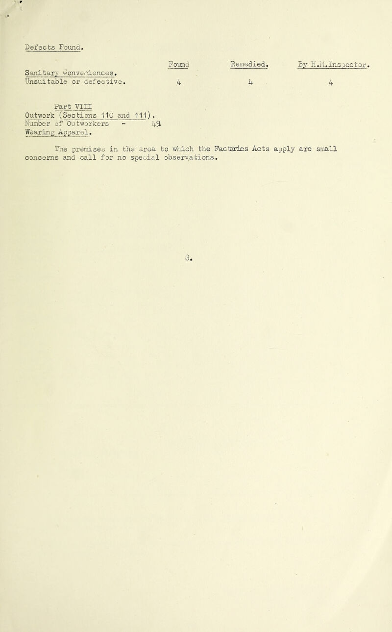 Defects Found Sanitary vonveniences. Unsuitable or defective. Found Remedied. By H.M,Inspector. 4 4 4 Pa^jm Outwork CSections 110 aaid 1 ), Number of Outworkers - Z1.5I Wearing Apparel. The premises in the area to v/hich the Factories Acts apply are small concerns and call for no special observations.