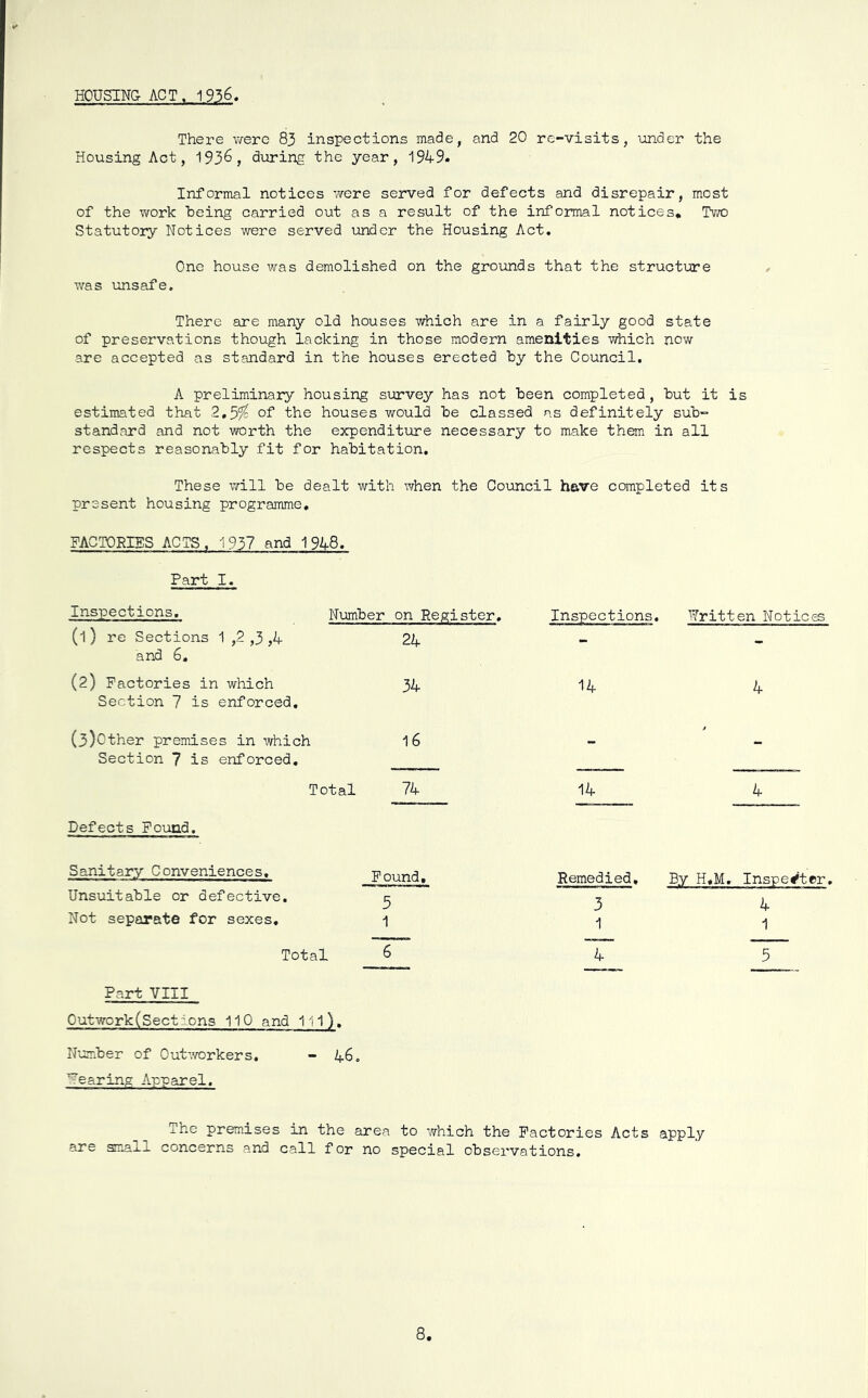 HOUSING ACT. 1936 There v/erc 83 inspections made, and 20 re-visits, under the Housing Act, 193^, during the year, 1949. Informal notices were served for defects and disrepair, most of the work being carried out as a result of the informal notices* Tv;o Statutory Notices were served under the Housing Act. One house was demolished on the grounds that the structure was unsafe. There are many old houses which are in a fairly good state of preservations though lacking in those modern amenities which now are accepted as standard in the houses erected by the Council. A preliminary housing survey has not been completed , but it is estimated that 2,5^ of the houses would be classed as definitely sub- standard and not worth the expenditure necessary to make them in all respects reasonably fit for habitation. These v/ill be dealt with when the Coimcil have completed its present housing programme. FACTORIES ACTS, 1937 and 1948. Part 1. Inspections, Number on Register, Inspections. Written Noticis (1) re Sections 1 ,2 ,3 ,4 and 6, 24 - - (2) Factories in which Section 7 is enforced. 34 14 4 (3)0ther premises in which Section 7 is enforced. 16 - Total Defects Found, 74 14 4 Sanitary Conveniences, Found, Remedied, By H,M. Inspe^ter, Unsuitable or defective. 5 3 4 Not separate for sexes. 1 1 1 Total Part VIII Outwork(Sections 110 and 1il), Number of Outworkers. - 46. ■^earing Apparel. 4 5 The premises in the area to which the Factories Acts apply are small concerns and call for no special observations. 8