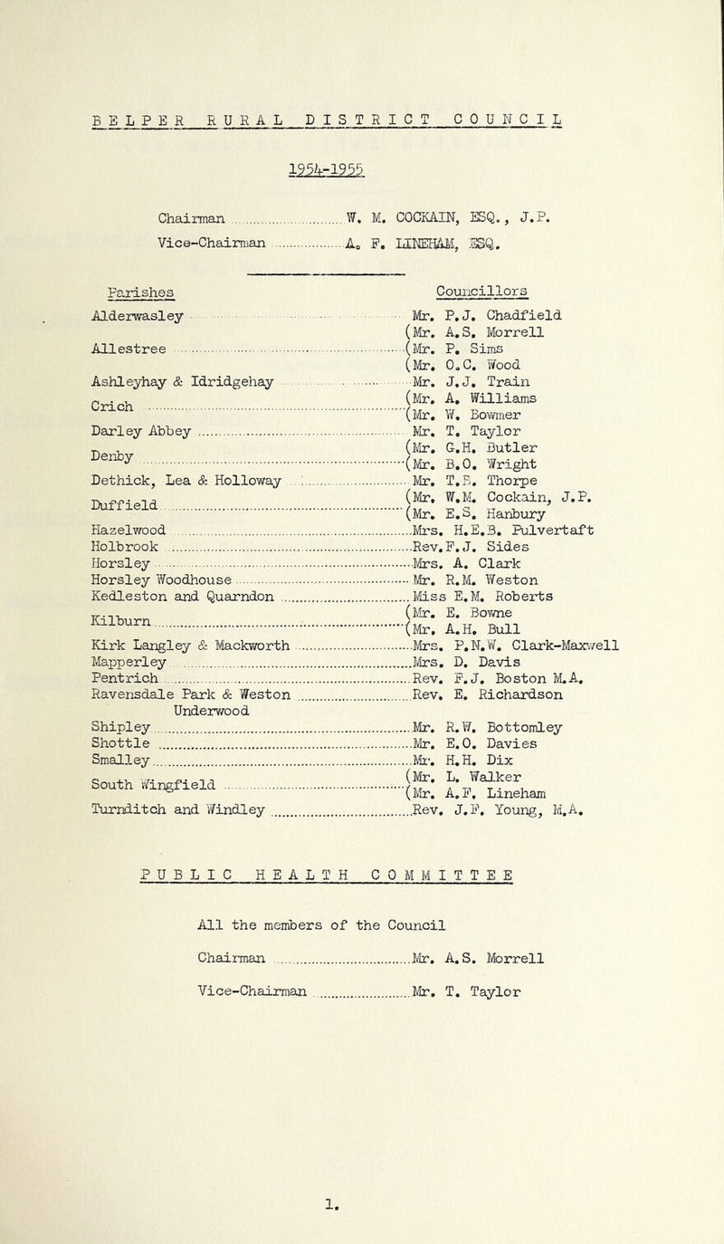 E B L P E R RURAL DISTRICT CO UN Cl L 1954-1955 ChairmaxL W, M. COCKA.IN, IBQ., J.P. Vice-Chairman Ao P. LINEHiiM, :3SQ. Parishes Alderwasley Allestree Ashleyhay & Idridgehay Crich Darley Abbey Derby Dethick, Lea & Holloway . Duffield Hazelwood Holbrook Horsley Horsley Woodhouse Kedleston and Quarndon ... Mlburn Kirk Langley & Mackworth Mapperley Pentrich Ravensdale Park & Weston Underwood Shipley Shottle Smalley South 'Wingfield Turnditch and Windley Councillors Mr. P.J. Chadfield {Mr. A,S, Morrell (Mr. P, Sims (Mr. O.C. v/ood ■Mr. J.J, Train (Mr. A, Williams ’(}Jlr, W. Bowmer Mr, T, Taylor (Mr. G.H. Butler {Mr, B.O. Wright •Mr, T.B. Thorpe (Mr, W.M. Cockain, J.P, (Mr, E.S, Hahbury ..Ivirs, H.E.B. Pulvertaft ..Rev,P.J, Sides -•■Jirs, A. Clark -.Mr, R.M. Weston ...IClss E.M. Roberts (Mr, E. .Bovme (l/Ir, A.H. Bull ...Mrs. P.N.Vf, Clark-Max'/zell ..Mrs, D. Davis ..Rev, P.J, Boston M,A, ..Rev, E, Richardson ...Mr, R.W, Bottomley ..Mr, E,0. Davies ..Mr-, H.H. Dix (Mr, L. WsLlker (Mr. A, P, Lineham ...Rev, J.P, Young, M,A, PUB Lie HEALTH COMMITTEE All the members of the Council Chairman Mr, A,S. Morrell Vice-Chairman Mr, T, Taylor 1