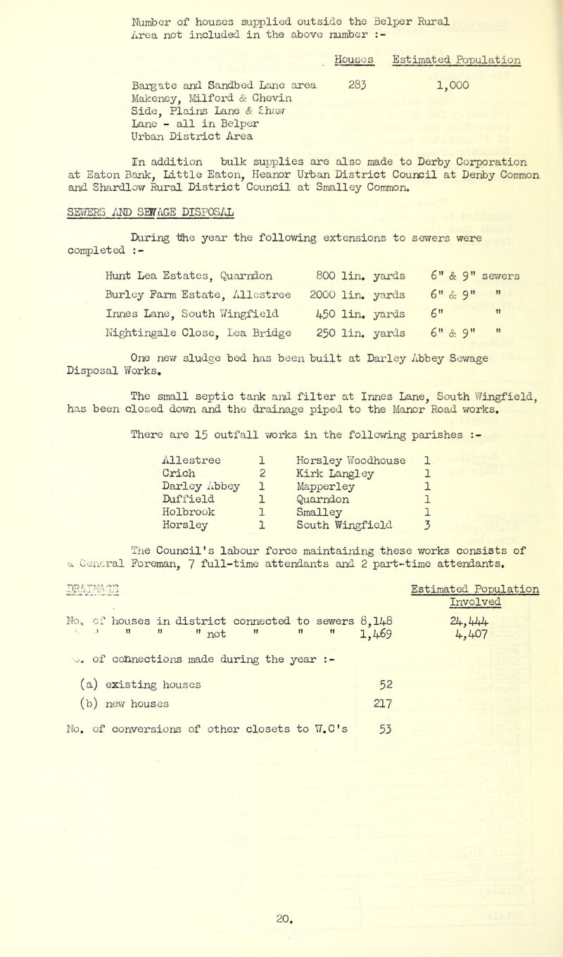 Number of houses supplied outside the helper Rural Area not included in the above number Houses Estimated Population Bargate and Sandbed Lane area 283 1,000 Makeney, Ivlilfoz’d & Chevin Side, Plair^s Lane & Shav/ Lane - all in Belper Urban District Area In addition bulk supplies are also made to Derby Corporation at Eaton Bank, Little Eaton, Heanor Urban District Council at Denby Common and Shardlow Rural District Council at Smalley Common. SKiIERS im SWAGE DISPOS/Jj During tlhe year the following extensions to sewers were completed Hunt Lea Estates, Quarndon Burley Farm Estate, Allestree Innes Lane, South ’Wingfield Nightingale Close, Lea Bridge 800 lin, yards 2000 lin, yards 430 lin, yards 250 lin, yards 6” & 9” sewers 6 & 9 ” 6 ” 6 & 9  One nev/ sludge bed has been built at Darley Abbey Sewage Disposal Works, The small septic tank and filter at Innes Lane, South Wingfield, has been closed down and the drainage piped to the Manor Road works. There are 15 outfall works in the following parishes Allestree 1 Crich 2 Darley Abbey 1 Duffield 1 Holbrook 1 Horsley 1 Horsley Vfoodhouse 1 Kirk Langley 1 Mapperley 1 Quarndon 1 Smalley 1 South Wingfield 3 Tiie Council's labour force maintaining these vrorks consists of ral Foreman, 7 full-time attendants and 2 part-time attendants. BR ^ TT'TA .0’!^ No., cf houses in district connected to sewers 8,148    not    1,469 ... of cohnections made during the year (a) existing houses 52 (b) new houses 217 No. of conversions of other closets to W,C's 53 Estimated Pp-pulation Involved 24,444 4,407