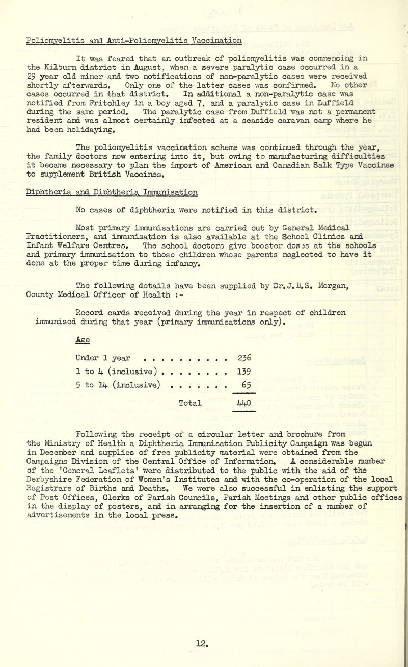 Poliomyelitis and Anti-Poliomyelitis Vaccination It was feared that an outbreak of poliomyelitis was commencing in the Kilburn district in August, when a severe paralytic case occurred in a 29 year old miner and two notifications of non-paralytic cases were received shortly afterwards. Only one of the latter cases was confirmed. No other cases occurred in that district. In additional a non-paralytic case was notified from Fritchiey in a boy aged 7, and a paralytic case in Duffield during the same period. The paro.lytic case from Duffield was not a permanent resident and was almost certainly infected at a seaside caravan camp where he had been holidaying. The poliomyelitis vaccination scheme was continued through the year, the family doctors now entering into it, but owing to manufacturing difficulties it became necessary to plan the import of American and Canadian Salk Type Vaccines to supplement British Vaccines, Diphtheria and Diphtheria Immunisation No cases of diphtheria were notified in this district. Most primary immunisations are carried out by General Medical Practitioners, and immunisation is also available at the School Clinics and Infant Welfare Centres. The school doctors give booster doses at the schools and primary immunisation to those children whose parents neglected to have it done at the proper time daring infancy. The following details have been supplied by Dr.J.B.S. Morgan, County Medical Officer of Health :- Record cards received during the year in respect of children immunised during that year (primary immunisations only). Under 1 year 2 36 1 to 4 (inclusive) 139 5 to 14 (inclusive) 65 Total 440 Following the receipt of a circular letter and brochure from the Ministry of Health a Diphtheria Immunisation Publicity Campaign was begun in December and supplies of free publicity material were obtained from the Campaigns Division of the Central Office of Information. A considerable number of the 'General Leaflets' were distributed to the public with the aid of the Derbyshire Federation of Women's Institutes and with the co-operation of the local Registrars of Births and Deaths. We were also successful in enlisting the support of Post Offices, Clerks of Parish Councils, Parish Meetings and other public offices in the display of posters, and in arranging for the insertion of a number of advertisements in the local press.
