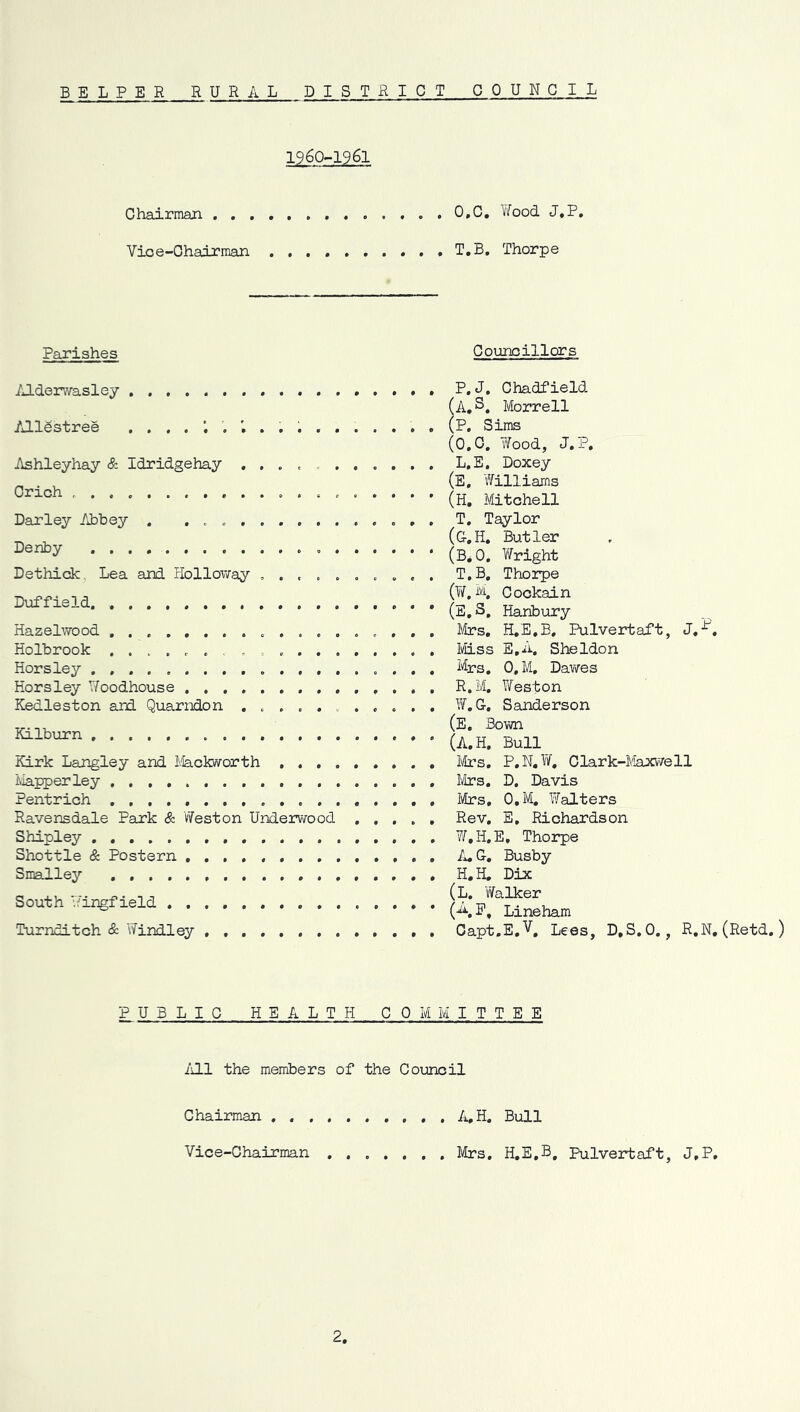 1960-1961 Chairman , , , Vio e-Ohairman O.C, 'Wood J,P, T.B, Thorpe Parishes Councillors Alderwasley All^stree Ashleyhay & Idridgehay Orich ......... Darley Abbey . . . Denby Dethick Lea and Holloway .......... Duffield Hazelwood .......... Holbrook Horsley ... .......... Horsley Woodhouse ....... Kedleston and Quari:idon ........... Kilburn , Kirk Langley and Ivlackworth iiapperley . Pentrich . Ravensdale Park & Weston Undeiwood Shipley Shottle & Postern . . Smalley South Vfingfield . . . . Turnditch & Windley P,J. Chadfield (A.S, Morrell (P. Sims (0.0, Tifood, J. P. L.E, Doxey (E. Williams (H. Mitchell T. Taylor (C.H. Butler (B*0. Wright T.B, Tho3:p)e (Y/, M, Cockain (E.S, Hanbury J/Irs. H,E,E, Pulvertaft, J,^. IvtL s s E, A. She Ido n Mrs. 0, M, Davres R.M. Yfeston YY. G. Sanderson (E. Sown (A.H. Bull lirs. P.N, YY, Clark-i^/iaxwell Ivlrs. D. Davis Ivirs, O.M, YYalters Rev. E. Richardson YY.H.E. Thorpe A. G, Busby H.H. Dix (L. YYalker (A Lineham Oapt.E.V. Lees, D.S.O., R.N.(Retd.) P U B LI C HEALTH COMMITTEE Yill the members of the Council Chairman Bull Vice-Chairman Mrs. H.E.B, Pulvertaft, J.P. 2,