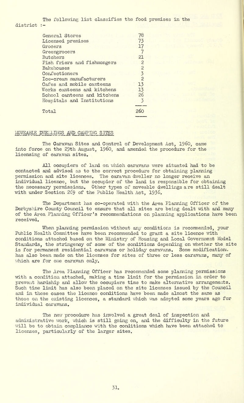 The following list classifies the food premises in the district General Stores 78 Licensed premises 73 Grocers 17 Greengrocers 7 Butchers 21 Pish friers and fishmongers 2 Bakehouses 2 Cor)f ectioners 3 Ice-cream manufacturers 2 Cafes and mobile canteens 13 Works canteens ard kitchens 13 School canteens and kitchens 26 Hospitals and Institutions 3 Total 260 1.I0VEABLS DYffiLLHiGS CAIgMG SITES The Caravan Sites and Control of Development Act, 19^0, came into force on the 29th August, 19^0, and amended the procedure for the licensing of caravan sites. All occupiers of land on which caravans were situated had to be contacted and advised as to the correct procedure for obtaining planning permission and site licences. The caravan dweller no longer receive an individual licence, but the occuioier of the land is responsible for obtaining the necessary permissions. Other types of moveable dwellings are still dealt with under Section 269 of the Public Health Act, 1936, The Department has co-operated with the Area Planning Officer of the Derbysloire County Council to ensure that all sites are being dealt ¥d.th and many of the Area Planning Officer's recommendations on planning applications have been received. When planning permission vd.thout any conditions is recommerxled, your Public Health Committee have been recommended to grant a site licence with conditions attached based on the Ivlinistry of Housing and Local Government I'fodel Standards, the stringency of some of the conditions depending on whether the site is for permanent residential caravans or holiday caravans. Some modification;, has also been ma.de on the licenses for sites of three or less caravans, many of which are for one caravan only. The Area Planning Officer has recommended some planning permissions with a condition attached, making a time limit for the permission in order to prevent hardship and allow the occupiers time to make alternative arrangemeiits. Such time limit has also been placed on the site licenses issued by the Council and in these cases the licence conditions have been made almost the same as those on the existing licences, a standard which v/as adopted some years ago for individual caravans. The nev/ procedure has involved a great deal of inspection and administrative vfork, v/hich is still going on, and the difficulty in the future v/ill be to obtain conpliance with the conditions which have been attached to licenses, particularly of the larger sites.
