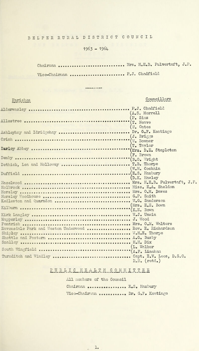 BELPER RURAL DISTRICT COUNCIL 1963 - 1964 Chaiman Mrs. H.E.B. Pulvertaft, J.P. Vice-Chaiman . P.J. Chadfield Parishes C ouncillors Alderwasley Allestree Ashleyhay and Idridgehay Crich Barley Abbey Denby Dethick, Lea and Holloway Duffield Hazelwood Holbrook Horsley Horsley Toodhouse Kedleston and Qu^mdon Kilburn Kirk Langley Mapperley Fentries. Ravens del. e Park and Weston Under\7ood Shipley Shottle and Postern Snail ey South Wingfield . Tumditch and Vindley P.J. Chadfield (A.S. Morrell (P. Sins (T. Neave (W. Oates Dr. G-.F. Keatinge (J. Briggs (W# Bowner (T. Taylor (Mrs. D.E. Stapleton (F. Brown (B.O. Wright T.B. Thorpe (W.M. Cockain (E.S. Hanhury (D.K. Hawley Mrs. H.E.B. Pulvertaft, , Miss. E.A. Sheldon , Mrs. O.M. Dawes , G.P. Snith , W.G. Sanderson (Mrs. E.E. Bown ’(E.E. Bown , W.J. Unwin , J. Wood , Mrs. O.M. Walters , Rev. E. Richardson , YiT.H.E. Thorpe , A.G-. Bushy . H.H. Dix (L. Walker ‘(A.F. Linehan , Capt. E.V. Lees, D.S.O. R.N, (retd.) J.P. F U B L I C H E A L T H C 0 M M 1^ T T E E All nenbers of the Council Chaiman .... Vic c—Chaiman 1. E„S. Hanbuiy Dr. G>F* Keating0