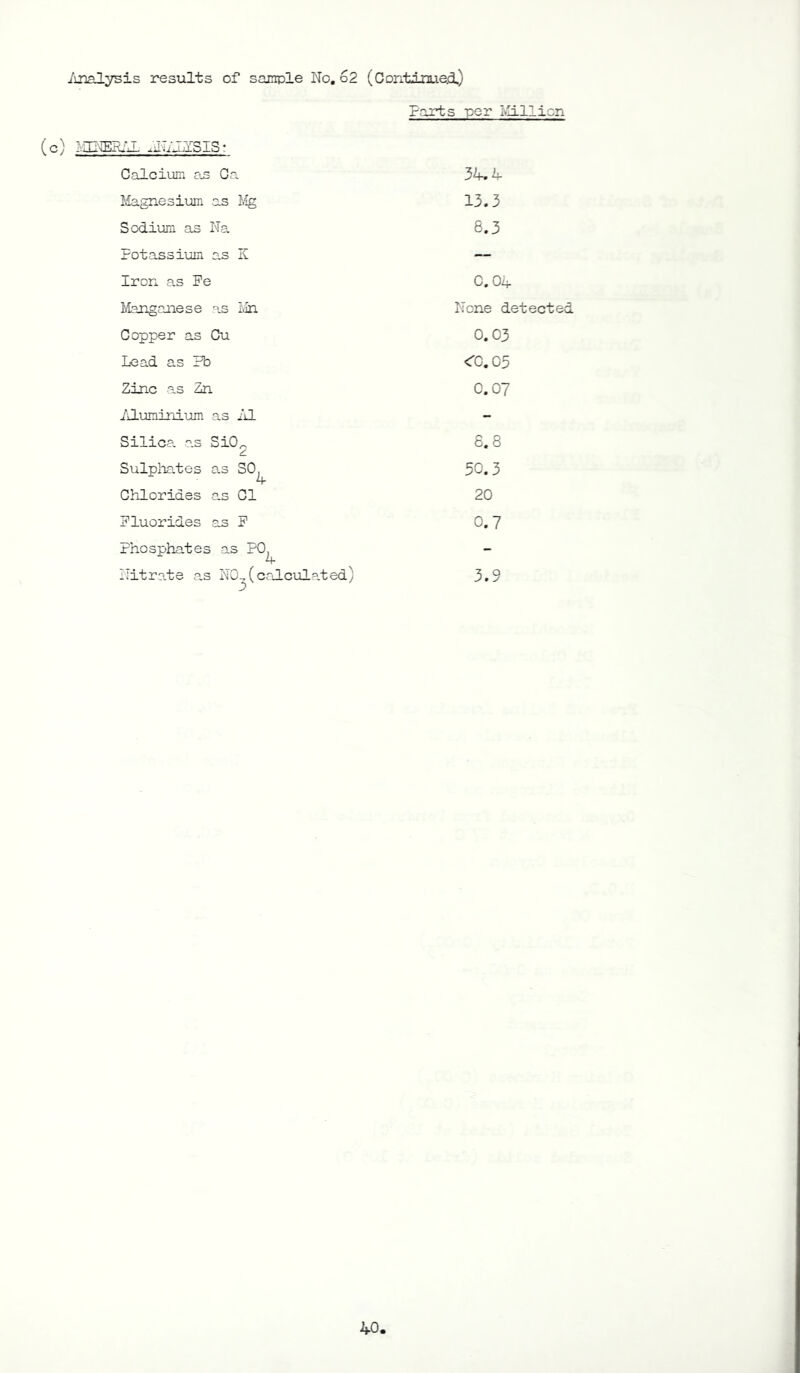 Parts per Million (c) MENERA1 ANALYSIS; Calcium as Ca 34.4 Magnesium as Mg 13.3 Sodium as Na Potassium as K 8.3 Iron as Pe C. 04 Manganese as Lin None detected Copper as Cu 0.03 Lead as Pb <'0.05 Zinc as Zn Aluminium as A1 0.07 Silica, as Si0o 8.8 Sulpha.tes as SO. A 50.3 Chlorides as Cl 20 Fluorides as F 0.7 Phosphates as PC. Nitrate a.s N0^ (crJ.cula.ted) 3.9