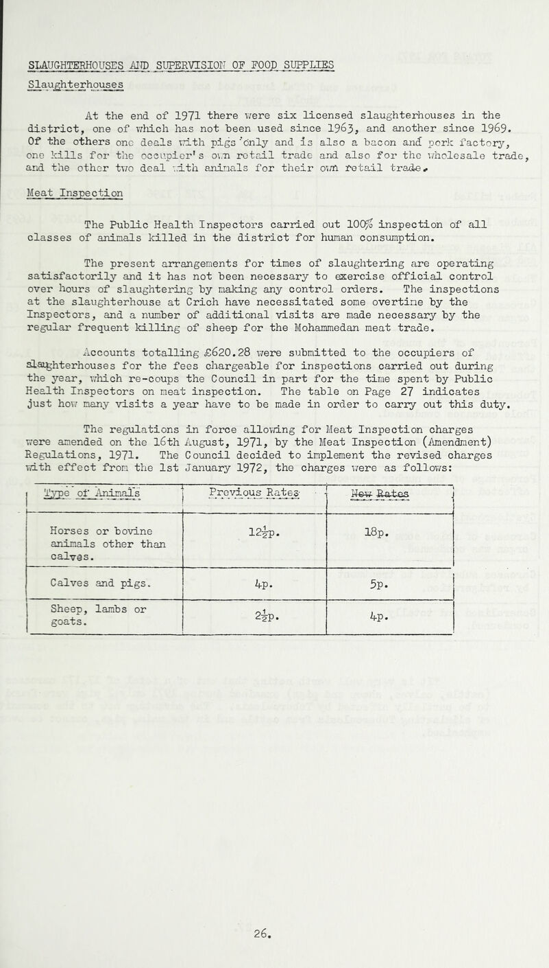SLAUGHTERHOUSES AND SUPERVISION OE FOOD SUPPLIES Slaughterhouses At the end of 1971 there were six licensed slaughterhouses in the district, one of which has not been used since 1963, and another since 1969. Of the others one deals with pigs 'only and is also a bacon and pork factory, one kills for the occupier’s own retail trade and also for the wholesale trade, and the other two deal with animals for their own retail trade* Meat Inspection The Public Health Inspectors carried out 100% inspection of all classes of aninals killed in the district for human consumption. The present arrangements for times of slaughtering are operating satisfactorily and it has not been necessary to exercise official control over hours of slaughtering by making any control orders. The inspections at the slaughterhouse at Crich have necessitated some overtime by the Inspectors, and a number of additional visits are made necessary by the regular frequent killing of sheep for the Mohammedan meat trade. Accounts totalling £620.28 were submitted to the occupiers of slaughterhouses for the fees chargeable for inspections carried out during the year, which re-coups the Council in part for the time spent by Public Health Inspectors on meat inspection. The table on Page 27 indicates just how many visits a year have to be made in order to carry out this duty. The regulations in force allowing for Meat Inspection charges were amended on the l6th August, 1971? by the Meat Inspection (Amendment) Regulations, 1971- The Council decided to implement the revised charges with effect from the 1st January 1972, the charges were as follows: Type of Animals Previous Rates- Hew- Rates Horses or bovine 12-gp. I8p. aninals other than calves. Calves and pigs. 4p. 5p. Sheep, lambs or goats. 2-2 P. 4p.