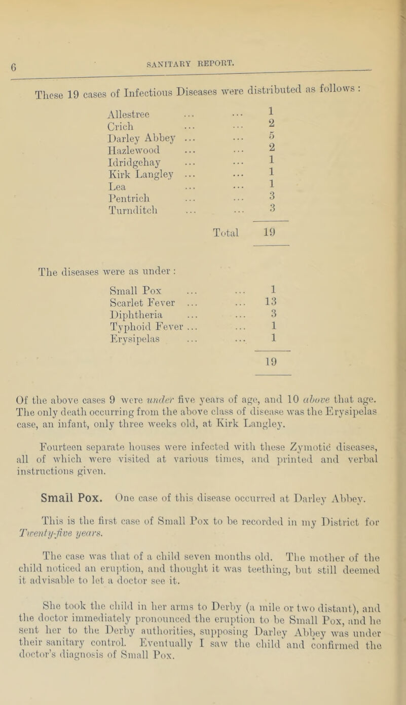 G Thcsii 19 cases of Infectious Diseases were distributed as follows Allestree ... ••• 1 Crich ... Darley Abbey ... ... llazlewood ... ... ^ Idridgchay ... ... 1 Kirk Langley ... ... 1 Lea ... ... 1 Pentrich ... ... Turnditcli ... ... Total 19 The diseases were as under : Small Pox ... ... 1 Scarlet Fever ... ... 1.3 Diphtheria ... ... 3 Typhoid Fever ... ... 1 Erysipelas ... ... 1 19 Of the above cases 9 were under five years of age, and 10 above that age. The only death occurring from the above class of disease was the Erysipelas case, an infant, only three weeks old, at Kirk Langley. Fourteen separate houses were infected with these Zymotic diseases, all of wdiich were visited at various times, and printed and verbal instructions given. Small Pox. One case of this disease occurred at Darley Abbey. This is the first case of Small Pox to be recorded in my District for Tirentji-Jive years. The case was that of a child seven months old. The mother of the child noticed an eru))tion, and thought it was teething, but still deemed it advisable to let a doctor see it. She took the child in her arms to Derby (a mile or two distant), and the doctor immediately pronounced the eruption to lie Small Pox, and he Sent her to the Derby authorities, supposing Darley Abbey was under their sanitary control. Eventually I saw- the child and confirmed the doctor’s diagnosis of Small Pox.