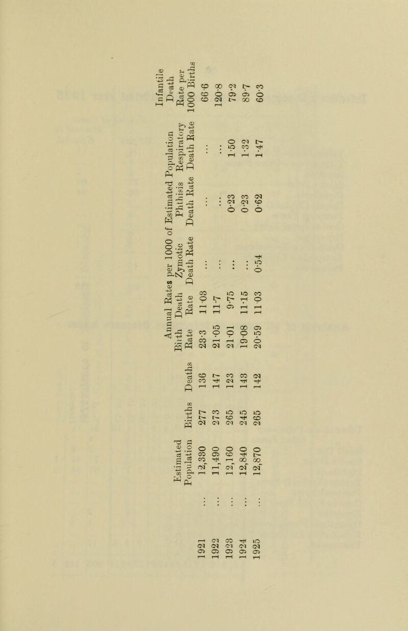 73 aj j- -5 r;: ^ a* ti -3 ~ D.--' ■S^-^iocboosoio Cl—)^OaD(MI.^OOaD t—I P-i o >—1 .2 22 3,'5 o fl P2 O) 03 Cd s ^ ^ ^ 'ts 03 Ph 2 N P «4-( O o S o .SJ ^ 2 o^ - s ^ a> ^ 03 a.CS3 <1^ s« Q a> <X) c3 ^ 5^^ CO o o oi t> lO CO CO CO Ol (M (M <£> 6 6 6 \p o lO 1—1 Ci iO CO rH O S - o t—j 00 ^•:S-2=P9>90.o ^ Ph CM OQ d i-H O? c3 (D P P3 03 CD CO CO d CO d rn rH 1—i 1—^ l> CO lO lO ID r^ CD CD d d (M <M d o o o o O CO CO CD t- CO .—( 00 OD rsT r—1 of of d j—t 1—1 l-H l-H f—( r-H OT CO »o d d d 07 d o c:> CO Oi o »—1 rH tH 1*^ rH