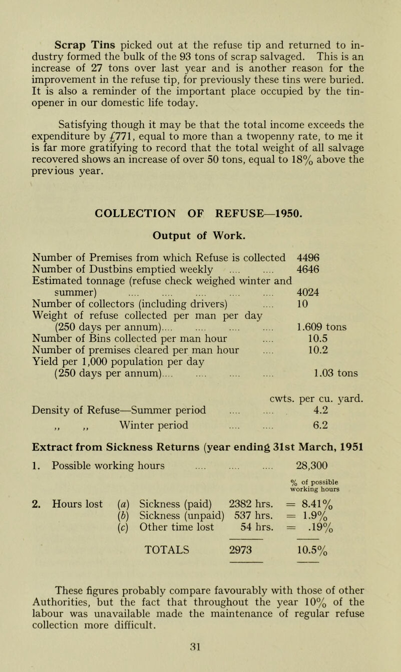 Scrap Tins picked out at the refuse tip and returned to in- dustry formed the bulk of the 93 tons of scrap salvaged. This is an increase of 27 tons over last year and is another reason for the improvement in the refuse tip, for previously these tins were buried. It is also a reminder of the important place occupied by the tin- opener in our domestic life today. Satisfying though it may be that the total income exceeds the expenditure by £771, equal to more than a twopenny rate, to me it is far more gratifying to record that the total weight of all salvage recovered shows an increase of over 50 tons, equal to 18% above the previous year. COLLECTION OF REFUSE—1950. Output of Work. Number of Premises from which Refuse is collected 4496 Number of Dustbins emptied weekly 4646 Estimated tonnage (refuse check weighed winter and summer) 4024 Number of collectors (including drivers) .... 10 Weight of refuse collected per man per day (250 days per annum) 1.609 tons Number of Bins collected per man hour .... 10.5 Number of premises cleared per man hour .... 10.2 Yield per 1,000 population per day (250 days per annum) 1.03 tons cwts. per cu. yard. Density of Refuse—Summer period .... .... 4.2 ,, ,, Winter period 6.2 Extract from Sickness Returns (year ending 31st March, 1951 1. Possible working hours 28,300 % of possible working hours 2. Hours lost (a) Sickness (paid) 2382 hrs. = 8.41% (b) Sickness (unpaid) 537 hrs. = 1.9% (c) Other time lost 54 hrs. = .19% TOTALS 2973 10.5% These figures probably compare favourably with those of other Authorities, but the fact that throughout the year 10% of the labour was unavailable made the maintenance of regular refuse collection more difficult.