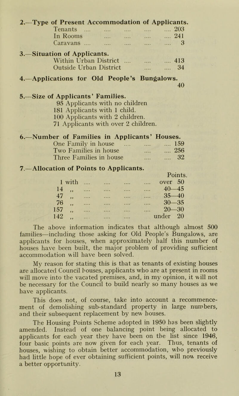 2.—Type of Present Accommodation of Applicants. Tenants .... .... .... .... .... 203 In Rooms .... 241 Caravans .... .... .... .... .... 3 3.—Situation of Applicants. Within LTban District 413 Outside Urban District 34 4. —Applications for Old People’s Bungalows. 40 5. —Size of Applicants’ Families. 95 Applicants with no children 181 .Applicants with 1 child. 100 .Applicants with 2 children. 71 .Applicants with over 2 children. 6. —Number of Families in Applicants’ Houses. One Family in house .... .... .... 159 Two Families in house .... .... 256 Three Families in house .... .... 32 7.—Allocation of Points to Applicants. Points. 1 with over 50 14 „ 40—45 47 „ 35—40 76 „ 30—35 157 „ 20—30 142 ,, under 20 The above information indicates that although almost 500 families—including those asking for Old People’s Bungalows, are applicants for houses, when approximately half this number of houses have been built, the major problem of providing sufficient accommodation will have been solved. My reason for stating this is that as tenants of existing houses are allocated Council houses, applicants who are at present in rooms will move into the vacated premises, and, in my opinion, it will not be necessary for the Council to build nearly so many houses as we have applicants. This does not, of course, take into account a recommence- ment of demolishing sub-standard property in large numbers, and their subsequent replacement by new houses. The Housing Points Scheme adopted in 1950 has been slightly amended. Instead of one balancing point being allocated to applicants for each year they have been on the list since 1946, four basic points are now given for each year. Thus, tenants of houses, wishing to obtain better accommodation, who previously had little hope of ever obtaining sufficient points, will now receive a better opportunity.