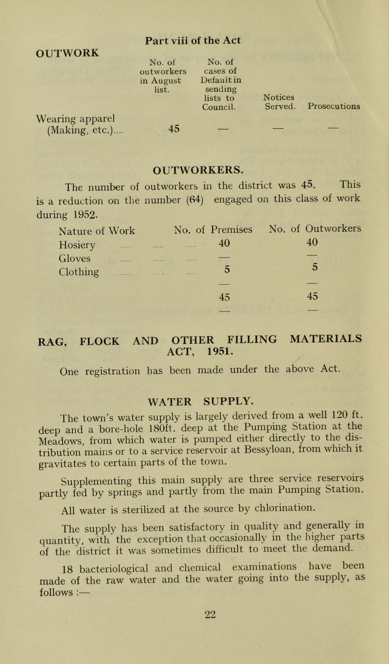 OUTWORK No. of No. of outworkers cases of in August Default in list. sending lists to Notices Council. Served. Prosecutions Wearing apparel 45 (Making, etc.).... — OUTWORKERS. The number of outworkers in the district was 45. This is a reduction on the number (64) engaged on this class of work during 1952. Nature of Work No. of Premises No. of Outworkers Hosiery 40 40 Gloves — Clothing 5 5 45 45 RAG, FLOCK AND OTHER FILLING MATERIALS ACT, 1951. One registration has been made under the above Act. WATER SUPPLY. The town’s water supply is largely derived from a well 120 ft. deep and a bore-hole 180ft. deep at the Pumpmg Station at the Meadows, from which water is pumped either directly to the dis- tribution mains or to a service reservoir at Bessyloan, from which it gravitates to certain parts of the town. Supplementing this main supply are three service reservoirs partly fed by springs and partly from the main Pumping Station. All water is sterilized at the source by chlorination. The supply has been satisfactory in quality and generally in quantity, with the exception that occasionally in the higher parts of the district it was sometimes difficult to meet the demand. 18 bacteriological and chemical examinations have been made of the raw water and the water going into the supply, as follows :—