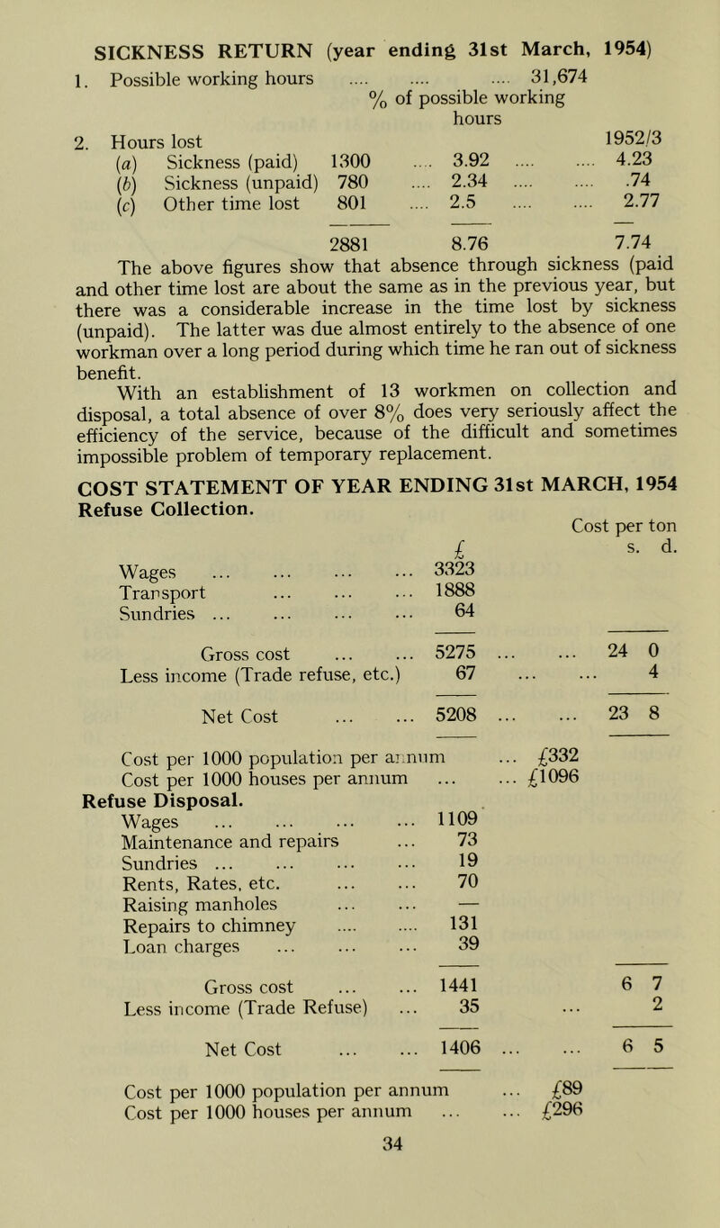 SICKNESS RETURN (year ending 31st March, 1954) 1. Possible working hours ... 31,674 % of possible working hours 2. Hours lost 1952/3 (a) Sickness (paid) 1300 .... 3.92 4.23 {b) Sickness (unpaid) 780 .... 2.34 .... 74 (c) Other time lost 801 .... 2.5 2.77 2881 8.76 7.74 The above figures show that absence through sickness (paid and other time lost are about the same as in the previous year, but there was a considerable increase in the time lost by sickness (unpaid). The latter was due almost entirely to the absence of one workman over a long period during which time he ran out of sickness benefit. With an establishment of 13 workmen on collection and disposal, a total absence of over 8% does very seriously affect the efficiency of the service, because of the difficult and sometimes impossible problem of temporary replacement. COST STATEMENT OF YEAR ENDING 31st MARCH, 1954 Refuse Collection. £ Cost per ton s. d. Wages 3323 Transport 1888 Sundries ... 64 Gross cost 5275 ... ... 24 0 Less income (Trade refuse, etc.) 67 4 Net Cost 5208 ... ... 23 8 Cost per 1000 population per aj nnm ... £332 Cost per 1000 houses per annum £1096 Refuse Disposal. Wages ... 1109 Maintenance and repairs 73 Sundries ... 19 Rents, Rates, etc. 70 Raising manholes — Repairs to chimney .... 131 Loan charges 39 Gross cost ... 1441 6 7 Less income (Trade Refuse) 35 2 Net Cost ... 1406 ... 6 5 Cost per 1000 population per annum Cost per 1000 houses per annum 34 £89 £296