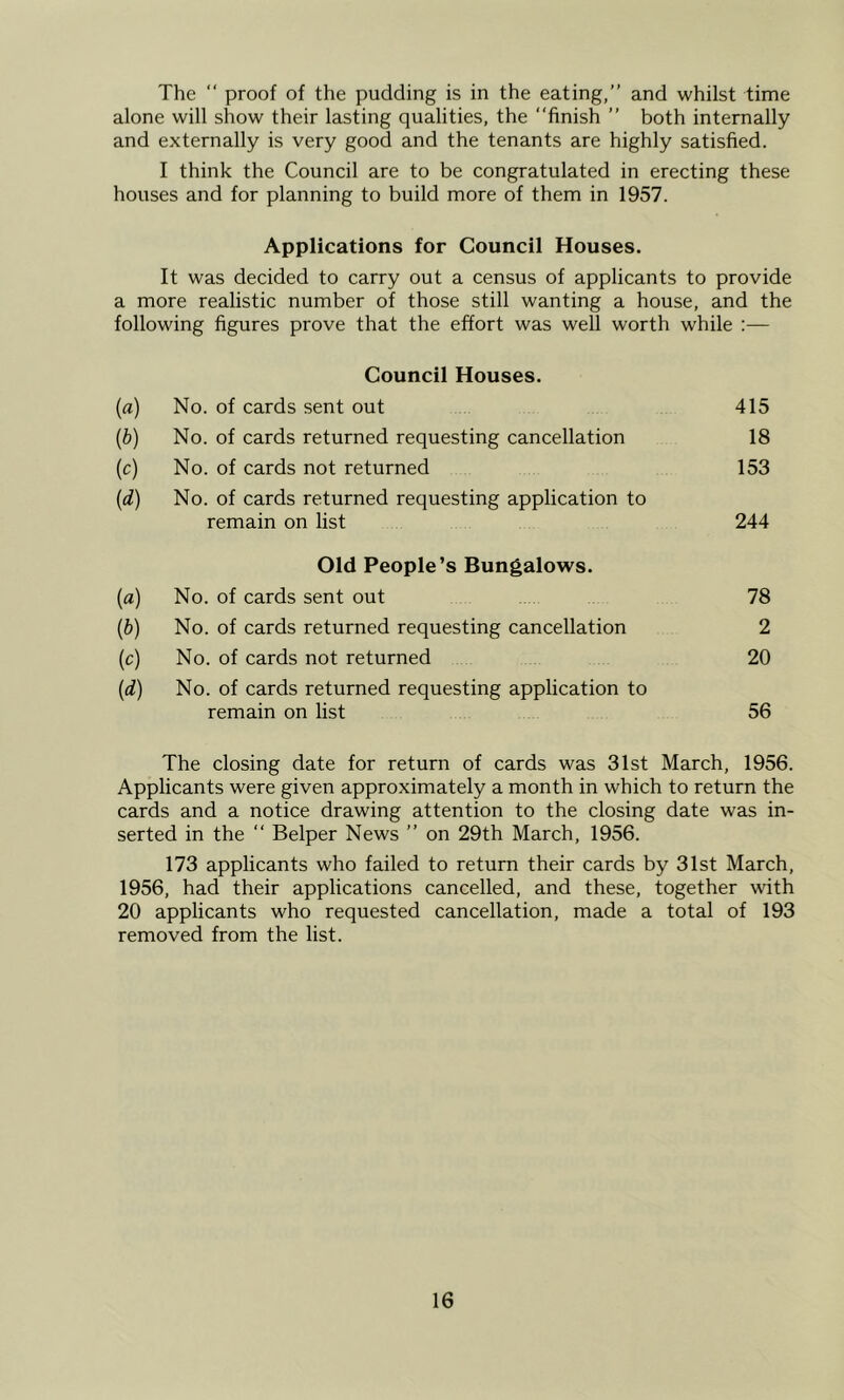 The “ proof of the pudding is in the eating,” and whilst time alone will show their lasting qualities, the ‘‘finish ” both internally and externally is very good and the tenants are highly satisfied. I think the Council are to be congratulated in erecting these houses and for planning to build more of them in 1957. Applications for Council Houses. It was decided to carry out a census of applicants to provide a more realistic number of those still wanting a house, and the following figures prove that the effort was well worth while :— Council Houses. (a) No. of cards sent out 415 (b) No. of cards returned requesting cancellation 18 (c) No. of cards not returned 153 {d) No. of cards returned requesting application to remain on list 244 Old People’s Bungalows. {a) No. of cards sent out 78 (6) No. of cards returned requesting cancellation 2 (c) No. of cards not returned 20 (d) No. of cards returned requesting application to remain on list 56 The closing date for return of cards was 31st March, 1956. Applicants were given approximately a month in which to return the cards and a notice drawing attention to the closing date was in- serted in the ‘‘ Helper News ” on 29th March, 1956. 173 applicants who failed to return their cards by 31st March, 1956, had their applications cancelled, and these, together with 20 applicants who requested cancellation, made a total of 193 removed from the list.