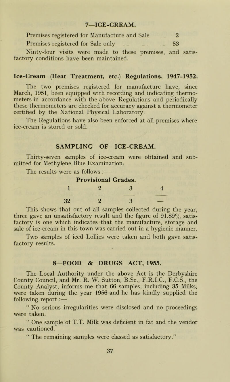 7—ICE-CREAM. Premises registered for Manufacture and Sale 2 Premises registered for Sale only 53 Ninty-four visits were made to these premises, and satis- factory conditions have been maintained. Ice-Cream (Heat Treatment, etc.) Regulations, 1947-1952. The two premises registered for manufacture have, since March, 1951, been equipped with recording and indicating thermo- meters in accordance with the above Regulations and periodically these thermometers are checked for accuracy against a thermometer certified by the National Physical Laboratory. The Regulations have also been enforced at all premises where ice-cream is stored or sold. SAMPLING OF ICE-CREAM. Thirty-seven samples of ice-cream were obtained and sub- mitted for Methylene Blue Examination. The results were as follows :— Provisional Grades. 12 3 4 32 2 3 — This shows that out of all samples collected during the year, three gave an unsatisfactory result and the figure of 91.89% satis- factory is one which indicates that the manufacture, storage and sale of ice-cream in this town was carried out in a hygienic manner. Two samples of iced Lollies were taken and both gave satis- factory results. 8—FOOD & DRUGS ACT, 1955. The Local Authority under the above Act is the Derbyshire County Council, and Mr. R. W. Sutton, B.Sc., F.R.I.C., F.C.S., the County Analyst, informs me that 66 samples, including 35 Milks, were taken during the year 1956 and he has kindly supplied the following report :— No serious irregularities were disclosed and no proceedings were taken.  One sample of T.T. Milk was deficient in fat and the vendor was cautioned.  The remaining samples were classed as satisfactory.’’