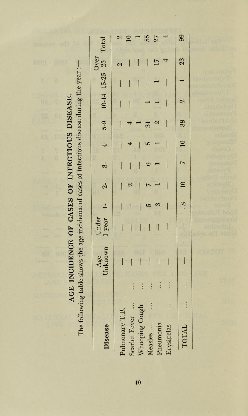 03 (Ll >> (U . +-> W bJD 05 C Q o3 a; c/) 05 P O l-H H U U PK< Z HN O 05 P 05 Q o p z 2? in Q ^ 2 ^ ^ (/5 W 'd TU c/) 0 o o 0) c/1 0) c/1 g3 u <D O fl cu • w o • ^ a; W) oj o; o <J bo C • W o ID j:3 H rt -u O H 0) ic <N IC <M I uo I o <T> I ID W (N l-H OJ G p u 03 03 c 03 O bo (3 V X C3 43 CO (N O (N 1/3 l> '1' 1/3 (N CO U3 (V <N •M lO 03 CJ3 CO C<l <N C30 CO m bo ■ S H u 0) O o *s >> i-i o3 > (D bo : c C/1 C o a; ’o <33 til OJ o s 'll s o ^ 3 *c7i 'B Oh i-i o CO 1 s 03 c pH W 00 hJ < H O H