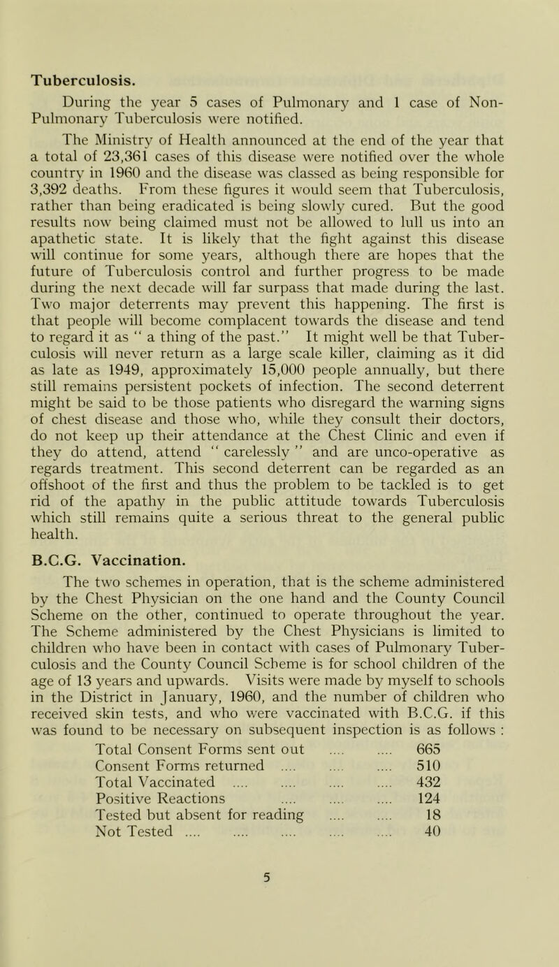 Tuberculosis. During the year 5 cases of Pulmonary and 1 case of Non- Pulmonary Tuberculosis were notified. The Ministry of Health announced at the end of the year that a total of 23,361 cases of this disease were notified over the whole country in 1960 and the disease was classed as being responsible for 3,392 deaths. From these figures it would seem that Tuberculosis, rather than being eradicated is being slowly cured. But the good results now being claimed must not be allowed to lull us into an apathetic state. It is likely that the fight against this disease will continue for some years, although there are hopes that the future of Tuberculosis control and further progress to be made during the next decade will far surpass that made during the last. Two major deterrents may prevent this happening. The first is that people will become complacent towards the disease and tend to regard it as “ a thing of the past.” It might well be that Tuber- culosis will never return as a large scale killer, claiming as it did as late as 1949, approximately 15,000 people annually, but there still remains persistent pockets of infection. The second deterrent might be said to be those patients who disregard the warning signs of chest disease and those who, while they consult their doctors, do not keep up their attendance at the Chest Clinic and even if they do attend, attend “ carelessly ” and are unco-operative as regards treatment. This second deterrent can be regarded as an offshoot of the first and thus the problem to be tackled is to get rid of the apathy in the public attitude towards Tuberculosis which still remains quite a serious threat to the general public health. B.C.G. Vaccination. The two schemes in operation, that is the scheme administered by the Chest Physician on the one hand and the County Council Scheme on the other, continued to operate throughout the year. The Scheme administered by the Chest Physicians is limited to children who have been in contact with cases of Pulmonary Tuber- culosis and the County Council Scheme is for school children of the age of 13 years and upwards. Visits were made by myself to schools in the District in January, 1960, and the number of children who received skin tests, and who were vaccinated with B.C.G. if this was found to be necessary on subsequent inspection is as follows : Total Consent Forms sent out .... .... 665 Consent Forms returned .... .... .... 510 Total Vaccinated .... .... .... .... 432 Positive Reactions .... .... .... 124 Tested but absent for reading 18 Not Tested .... 40