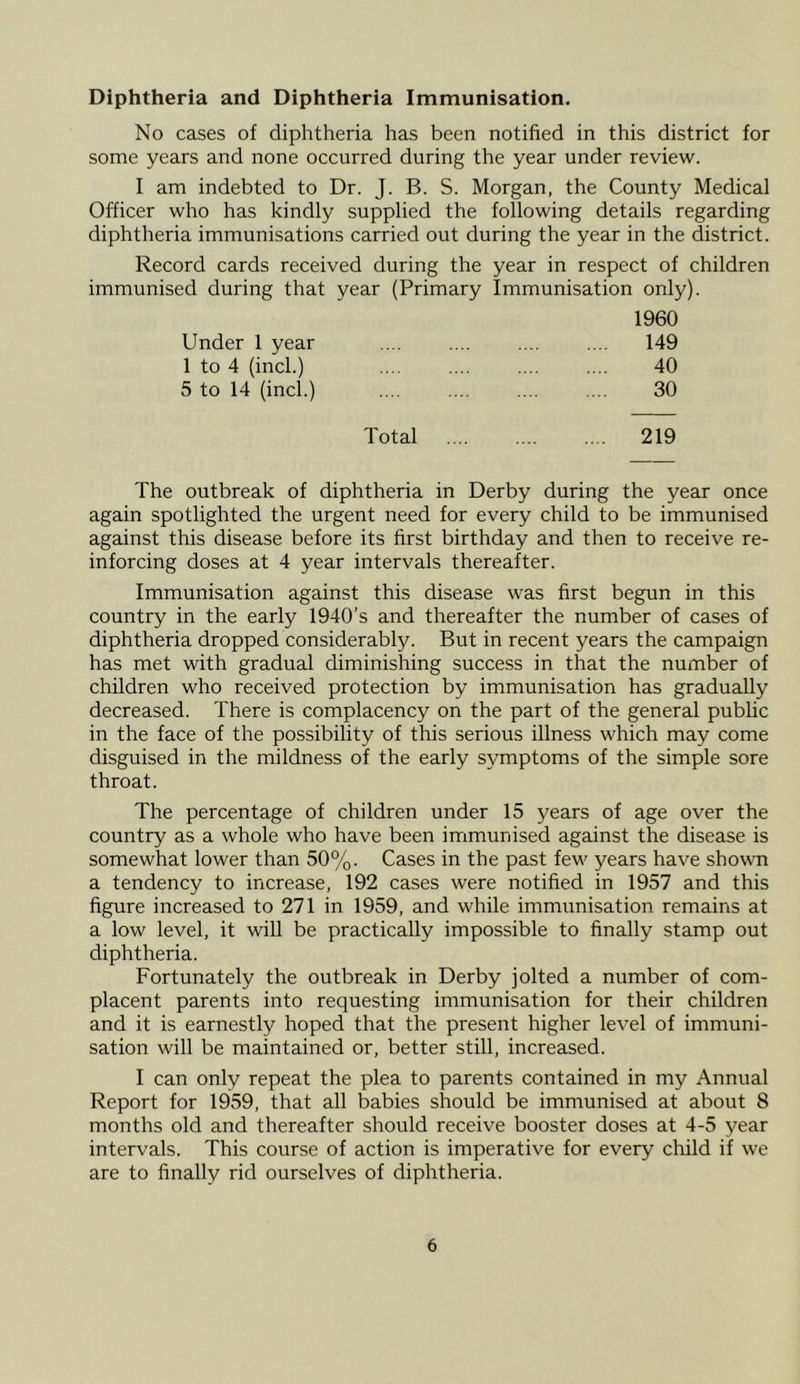 Diphtheria and Diphtheria Immunisation. No cases of diphtheria has been notified in this district for some years and none occurred during the year under review. I am indebted to Dr. J. B. S. Morgan, the County Medical Officer who has kindly supplied the following details regarding diphtheria immunisations carried out during the year in the district. Record cards received during the year in respect of children immunised during that year (Primary Immunisation only). 1960 149 40 30 Under 1 year 1 to 4 (inch) 5 to 14 (inch) Total 219 The outbreak of diphtheria in Derby during the year once again spotlighted the urgent need for every child to be immunised against this disease before its first birthday and then to receive re- inforcing doses at 4 year intervals thereafter. Immunisation against this disease was first begun in this country in the early 1940’s and thereafter the number of cases of diphtheria dropped considerably. But in recent years the campaign has met with gradual diminishing success in that the number of children who received protection by immunisation has gradually decreased. There is complacency on the part of the general public in the face of the possibility of this serious illness which may come disguised in the mildness of the early symptoms of the simple sore throat. The percentage of children under 15 years of age over the country as a whole who have been immunised against the disease is somewhat lower than 50%. Cases in the past few years have shown a tendency to increase, 192 cases were notified in 1957 and this figure increased to 271 in 1959, and while immunisation remains at a low level, it will be practically impossible to finally stamp out diphtheria. Fortunately the outbreak in Derby jolted a number of com- placent parents into requesting immunisation for their children and it is earnestly hoped that the present higher level of immuni- sation will be maintained or, better still, increased. I can only repeat the plea to parents contained in my Annual Report for 1959, that all babies should be immunised at about 8 months old and thereafter should receive booster doses at 4-5 year intervals. This course of action is imperative for every child if we are to finally rid ourselves of diphtheria.