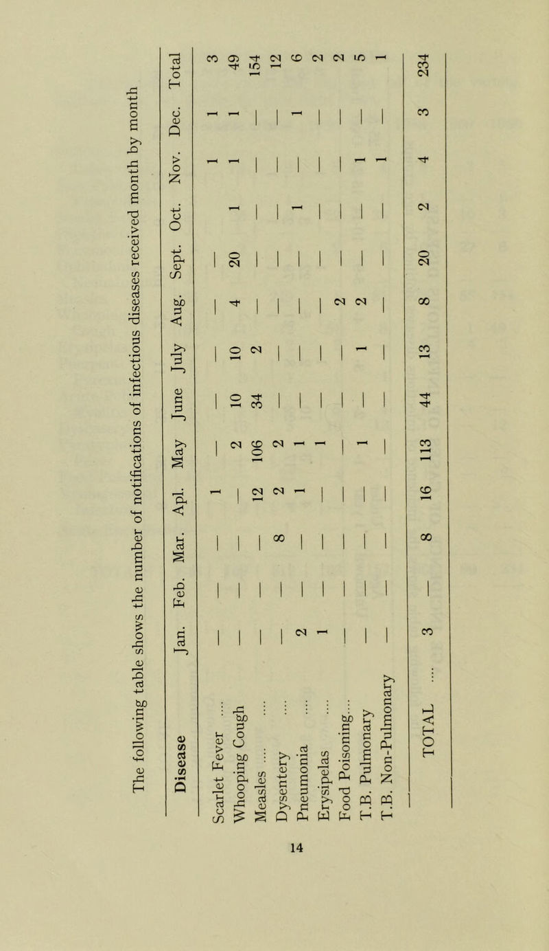 c o 42 £ o £ TD 0) > • *—H (1) O (D Vh c/5 <D c/5 nj <D C/5 • f-H E/3 £ o • f-H +-> CD CD c/5 G .2 *4-> cj o <4=! • f-H P-> O £ <e £ £ £ <u 43 -M C/3 £ o C/3 42 cd +j be £ o o * S-H <u 43 H cd +-> O H o Cl) Q > O Z o O P <u co be £ c 3 03 £ £ & a < nj 42 <U P £ cd CO®d'(N®INNW Tt< LC ' o CM <N <N O CM O rt< —> CO CD N 1-1 ,- O <N <N 00 <N 43 bo be 1-4 £ £ cd a> X U CD > O O d ’£ o C O cd CD be 2 C/3 j5 a> cc P P-> £ • f—1 ex o C/5 CD rc75 Pi CD -4-> c CD c o £ £ Cu aS p • 1-H C/5 'o P t3 £ P 9 CD 43 aj <D CO a) £ >» p o o PQ o CO £ S Q P w p H >3 l-i cd £ O £ P i £ O Z PQ H co <N CO CS1 o <N oo CO CO CD 00 CO p < H O H