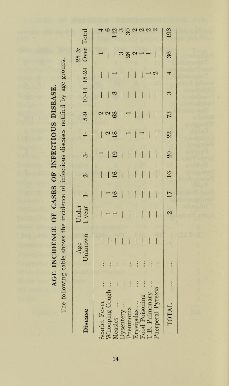C/) Qh O bjO 0) bjO 03 05 05 1—( Q (D 4—* 05 o c C/) o 0) cn NN cd h OJ (/) o to t/) Z N-l .2 -M CJ <u S-H o G • ^ 05 H-H o to 05 o; o G U <D to O ‘o G • r-^ 03 to Xi o +-> Z t/3 to o Q X3 N-4 c/3 U 03 Z 3 1—1 oJ -M to bjO O C c _o ■o H-i 03 -C H rt -I-' O H OJ ca (N O ID 03 t ir^ I CO I (N <U TO iO cj 03 C <u o tuo c ■< c 03 X C3 03 X Q -t<CDiMCOO(N(N(NiM I CO CO 03 CO CO (N <N CO <N CO GO CD CO 00 I -- O) CD CD CD CO '-CO CO CO l> CO CO o CO CD CO l-H 03 > 03 W) D! o CJ CuO c (/) 'Tn TI) >, o c>) ^ Q CX w o 03 (/3 CuO _c 'S o (/) ■ _rt X l-i 03 oj u O P-I ci Cl, ci 03 CX w § f—‘ Ph -1 < H O H
