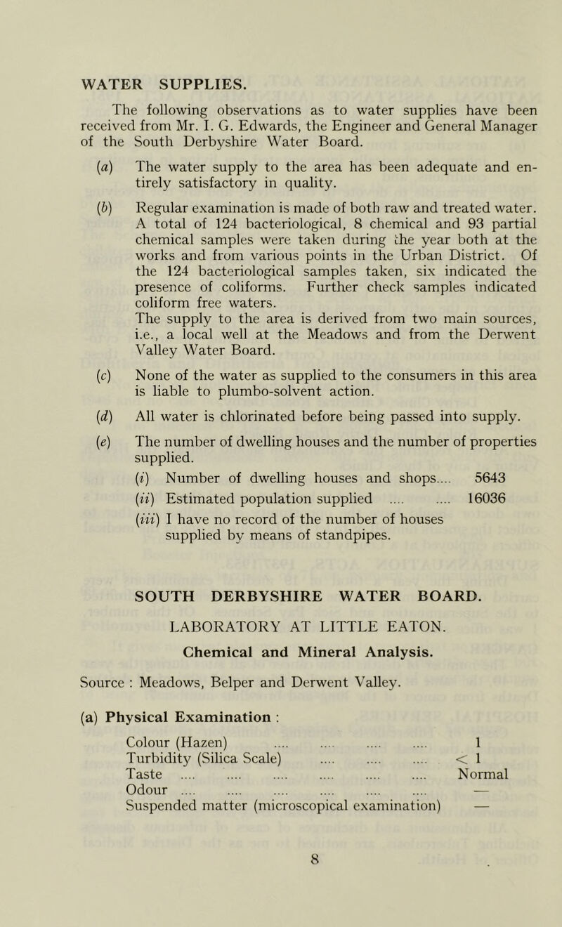 WATER SUPPLIES. The following observations as to water supplies have been received from Mr. I. G. Edwards, the Engineer and General Manager of the South Derbyshire Water Board. {a) The water supply to the area has been adequate and en- tirely satisfactory in quality. {b) Regular examination is made of both raw and treated water. A total of 124 bacteriological, 8 chemical and 93 partial chemical samples were taken during the year both at the works and from various points in the Urban District. Of the 124 bacteriological samples taken, six indicated the presence of coliforms. Further check samples indicated coliform free waters. The supply to the area is derived from two main sources, i.e., a local well at the Meadows and from the Derwent Valley Water Board. (c) None of the water as supplied to the consumers in this area is liable to plumbo-solvent action. {d) All water is chlorinated before being passed into supply. (e) The number of dwelling houses and the number of properties supplied. (i) Number of dwelling houses and shops.... 5643 (n) Estimated population supplied .... .... 16036 {in) I have no record of the number of houses supplied by means of standpipes. SOUTH DERBYSHIRE WATER BOARD. LABORATORY AT LITTLE EATON. Chemical and Mineral Analysis. Source : Meadows, Belper and Derwent Valley. (a) Physical Examination ; Colour (Hazen) .... .... .... .... 1 Turbidity (Silica Scale) .... .... .... <1 Taste .... Normal Odour — Suspended matter (microscopical examination) —