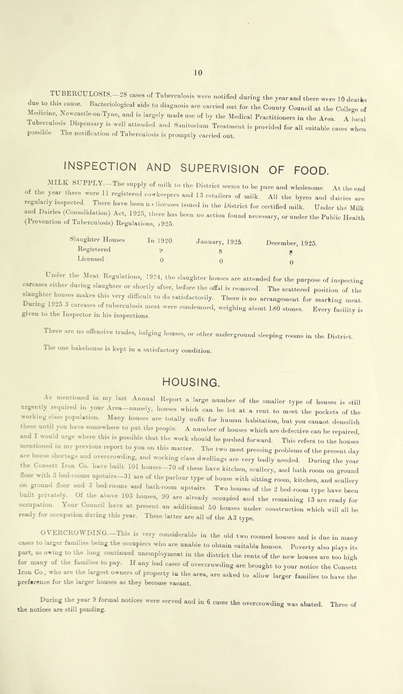 10 TUBERCULOSIS.—28 cases of Tuberculosis were notided during the year and there were 10 deaths due to tins cause. Bacteriological aids to diagnosis are carried out for the County Council at the College of ^ edicme. ^ewcastle-ou-Tyue, and is largely made use of by the .Medical Practitioners in the Area, A local uberculosis Dispensary is well attended and Sanitorium Treatment is provided for all suitable cases when possible The notification of Tuberculosis is promptly carried out. INSPECTION AND SUPERVISION OF FOOD. ^ MILK S^'^PPLY.-The supply of milk to the District seems to be pure and wholesome. At the end ot the year there were 11 registered cowkeepers and 13 retailers of milk. All the byres and dairies are legii arly inspected. There have been n . licenses issued in the District for certified milk. Under the Milk an Dames (Consolidation) Act, 1925, there has been no action found necessary, or under the Public Health (Jrreventioii o± Tuberculosis) Regulations, i925. Slaughter Houses In 1920. Registered y Licensed 0 January, 1925. 8 0 December, 1925. 8 0 Lnder the Meat Regulations, 1924, the slaughter houses are attended for the purpose of inspecting carcases either during slaughter or shortly after, before the offal is removed. The scattered position of the daughter houses makes this very difficult to do satisfactorily. There is no arrangement for marking meat, i^uiing 19_o 3 carcases of tuberculosis meat were condemned, weighing about 180 stones. Every facility is given to the Inspector in his inspections. There are no offensive trades, lodging house.s, or other underground sleeping rooms in the District. The one bakehouse is kept in a satisfactory condition. HOUSING. As mentioned in my last Annual Report a large number of the smaller type of houses is still urgently required in your Area-namely, hou.ses which can be let at a rent to meet the pockets of the working class population. Many house.s are totally unfit for human habitation, but you cannot demolish these until you have somewhere to put the people. A number of houses which are defective can be repaired and I would urge where this is possible that the work should be pushed forward. This refers to the hou.ses’ mentioned in my previous report to you on this matter. The two most pressing problems of the present day are house shortage and overcrowding, and working class dwellings are very badly needed. During the year the Consett Iron Co. have built 101 houses-70 of these have kitchen, scullery, and bath room on ground oor with 3 bed-rooms upstairs—31 are of the parlour type of house with sitting room, kitchen, and scullery on ground floor and 3 bed-rooms and bath-room upstairs. Two houses of the 2 bed-room type have been built pnvately. Of the aooie 103 houses, 90 are already occupied and the remaining 13 are ready for occupation. Your Council have at present an additional 50 houses under construction which will all be ready for occupation during this year. These latter are all of the A3 type. OTERCROWDIXG.-This is very considerable in the old two roomed houses and is due in many cases to larger families being the occupiers who are unable to obtain suitable houses. Poverty also plays its part, as owing to the long continued unemployment in the district the rents of the new houses are too hi^h for many of the families to pay. If any bad cases of overcrowding are brought to your notice the ConseU Iron Co., who are the largest owners of property in the area, are asked to allow larger families to have the preference for the larger houses as they become vacant. the notices are still pending.