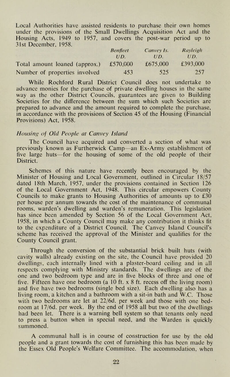 Local Authorities have assisted residents to purchase their own homes under the provisions of the Small Dwellings Acquisition Act and the Housing Acts. 1949 to 1957. and covers the post-war period up to 31st December. 1958. Bcnfieet Convey Is. Rayleigh UD. UD. UD. Total amount loaned (approx.) £570.000 £675.000 Number of properties involved 453 525 £393,000 257 While Rochford Rural District Council does not undertake to advance monies for the purchase of private dwelling houses in the same way as the other District Councils, guarantees are given to Building Societies for the difference between the sum which such Societies are prepared to advance and the amount required to complete the purchase, in accordance with the provisions of Section 45 of the Housing (Financial Provisions) Act, 1958. Housing of Old People at Convey Island The Council have acquired and converted a section of what was previously known as Furtherwick Camp—an Ex-Army establishment of five large huts—for the housing of some of the old people of their District. Schemes of this nature have recently been encouraged by the Minister of Housing and Local Government, outlined in Circular 18/57 dated 18th March, 1957, under the provisions contained in Section 126 of the Local Government Act, 1948. This circular empowers County Councils to make grants to Housing Authorities of amounts up to £30 per house per annum towards the cost of the maintenance of communal rooms, warden’s dwelling and warden’s remuneration. This legislation has since been amended by Section 56 of the Local Government Act. 1958, in which a County Council may make any contribution it thinks fit to the expenditure of a District Council. The Canvey Island Council’s scheme has received the approval of the Minister and qualifies for the County Council grant. Through the conversion of the substantial brick built huts (with cavity walls) already existing on the site, the Council have provided 20 dwellings, each internally lined with a plaster-board ceiling and in all respects complying with Ministry standards. The dwellings are of the one and two bedroom type and are in five blocks of three and one of five. Fifteen have one bedroom (a 10 ft. x 8 ft. recess off the living room) and five have two bedrooms (single bed size). Each dwelling also has a living room, a kitchen and a bathroom with a sit-in bath and W.C. Those with two bedrooms are let at 22/6d. per week and those with one bed- room at 17/6d. per week. By the end of 1958 all but two of the dwellings had been let. There is a warning bell system so that tenants only need to press a button when in special need, and the Warden is quickly summoned. A communal hall is in course of construction for use by the old people and a grant towards the cost of furnishing this has been made by the Essex Old People’s Welfare Committee. The accommodation, when