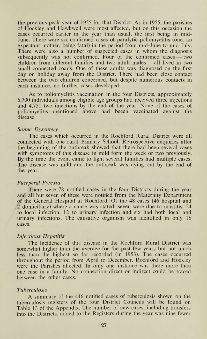 the previous peak year of 1955 for that District. As in 1955, the parishes of Hockley and Hawkwell were most alTected, but on this occasion the cases occurred earlier in the year than usual, the first being in mid- June. There were six confirmed cases of paralytic poliomyelitis (one, an expectant mother, being fatal) in the period from mid-June to mid-July. There were also a number of suspected cases in whom the diagnosis subsequently was not confirmed. Four of the confirmed cases — two children from dilTerent families and two adult males — all lived in two small connected roads. One of these adults was diagnosed on the first day on holiday away from the District. There had been close contact between the two children concerned, but despite numerous contacts in each instance, no further cases developed. As to poliomyelitis vaccination in the four Districts, approximately 6,700 individuals among eligible age groups had received three injections and 4,750 two injections by the end of the year. None of the cases of poliomyelitis mentioned above had beeen vaccinated against the disease. Sonne Dysentery The cases which occurred in the Rochford Rural District were all connected with one rural Primary School. Retrospective enquiries after the beginning of the outbreak showed that there had been several cases with symptoms of this disease in mild form the week or two previously. By the time the event came to light several families had multiple cases. The disease was mild and the outbreak was dying out by the end of the year. Puerperal Pyrexia There were 78 notified cases in the four Districts during the year and all but seven of these were notified from the Maternity Department of the General Hospital at Rochford. Of the 48 cases (46 hospital and 2 domiciliary) where a cause was stated, seven were due to mastitis, 24 to local infection, 12 to urinary infection and six had both local and urinary infections. The causative organism was identified in only 16 cases. Infectious Hepatitis The incidence of this disease in the Rochford Rural District was somewhat higher than the average for the past few years but not much less than the highest so far recorded (in 1953). The cases occurred throughout the period from April to December. Rochford and Hockley were the Parishes affected. In only one instance was there more than one case in a family. No connection direct or indirect could be traced between the other cases. T uberculosis A summary of the 446 notified cases of tuberculosis shown on the tuberculosis registers of the four District Councils will be found on Table 13 of the Appendix. The number of new cases, including transfers into the Districts, added to the Registers during the year was nine fewer