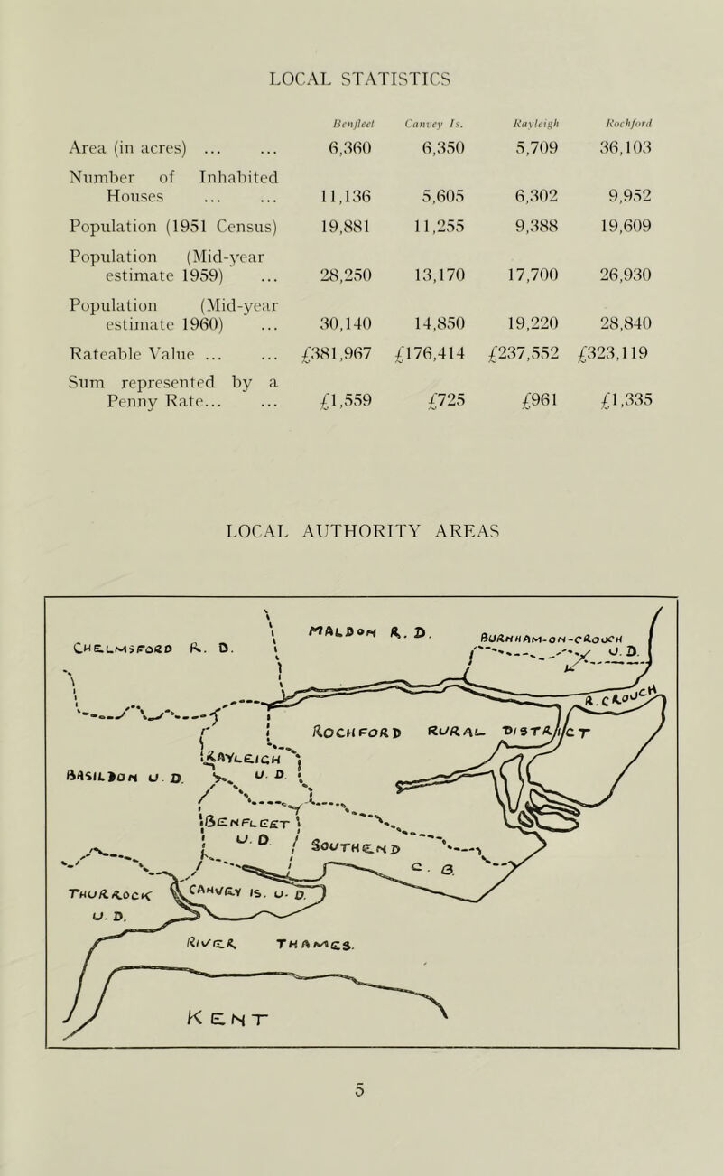 Henfieet Area (in acres) ... ... 6,:i6() Number of Inhabited Houses ... ... Population (1951 Census) 19,881 Population (Mid-year estimate 1959) ... 28,250 Population (Mid-year estimate 1960) ... 30,140 Rateable \’alue ... ... £381,967 Sum represented by a Penny Rate... ... £1,559 Canx'cy /.s'. Riiylciiili Kdchford 6,350 5,709 36,103 5,605 6,302 9,952 11,255 9,388 19,609 13,170 17,700 26,930 14,850 19,220 28,840 £176,414 £237,552 £323,119 £'725 £961 £1,335 LOCAL AUTHORITY AREAS