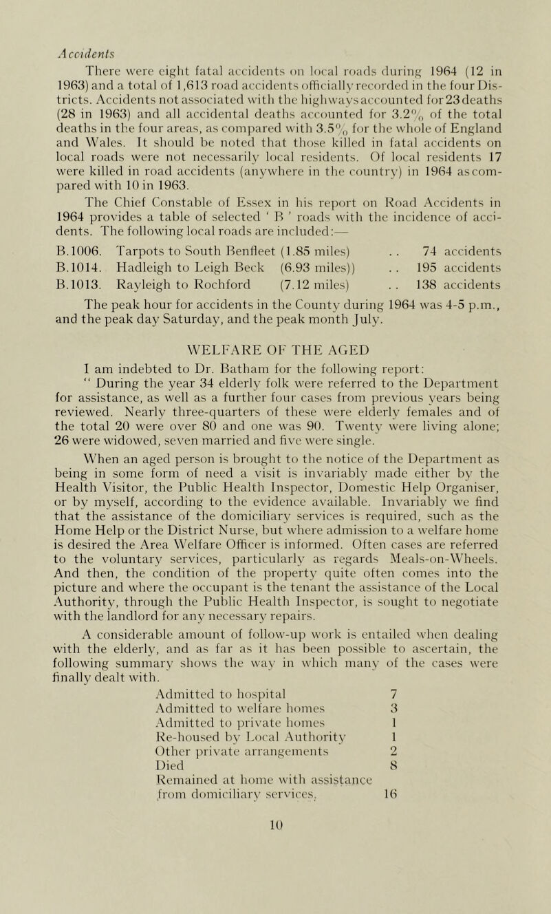 A cculents There were eight fatal aceidents on local roarls during 1964 (12 in 1963) and a total of 1,613 road accidents officially recorded in the four Dis- tricts. Accidents not associated with the highwaysaccounted for23deaths (28 in 1963) and all accidental deaths accounted for 3.2% of the total deaths in the four areas, as comjiared with 3.5% for the whole of England and Wales. It should be noted that those killed in fatal accidents on local roads were not necessarily local residents. Of local residents 17 were killed in road accidents (anywhere in the country) in 1964 asconi- pared with 10 in 1963. The Chief Constable of Essex in his report on Road Accidents in 1964 provides a table of selected ‘ R ’ roads with the incidence of acci- dents. The following local roads are included:— B.l()06. Tarpots to South Renfleet (1.85 miles) .. 74 accidents B.l()14. Hadleigh to Leigh Beck (6.93 miles)) .. 195 accidents B.l()13. Rayleigh to Rochford (7.12 miles) .. 138 accidents The peak hour for accidents in the County during 1964 was 4-5 p.m., and the peak day Saturday, and the peak month July. WELFARE OF THE AGED I am indebted to Dr. Batham for the following report: “ During the year 34 elderly folk were referred to the Department for assistance, as well as a further four cases from previous vears being reviewed. Nearly three-quarters of these were elderly females and of the total 20 were over 80 and one was 90. Twenty were living alone; 26 were widowed, seven married and five w'ere single. W'hen an aged person is brought to the notice of the Department as being in some form of need a visit is invariably made either by the Health Visitor, the Public Health Inspector, Domestic Help Organiser, or by myself, according to the evidence available. Invariably w'e find that the assistance of the domiciliary services is rec]uired, such as the Home Help or the District Nurse, but wdiere admission to a w'elfare home is desired the Area Welfare Officer is informed. Often cases are referred to the voluntary services, particularly as regards Meals-on-Wheels. And then, the condition of the property quite often comes into the picture and where the occupant is the tenant the assistance of the Local Authority, through the Public Health Inspector, is sought to negotiate with the landlord for any necessary repairs. A considerable amount of follow-up w'ork is entailed when dealing with the elderly, and as far as it has been possible to ascertain, the following summary shows the wav in which many of the cases were finally dealt with. Admitted to hospital 7 Admitted to welfare homes 3 Admitted to jnivate homes 1 Re-housed by Local Authority 1 Other ])rivate arrangements 2 Died 8 Remained at home with assistance from domiciliary services. 16