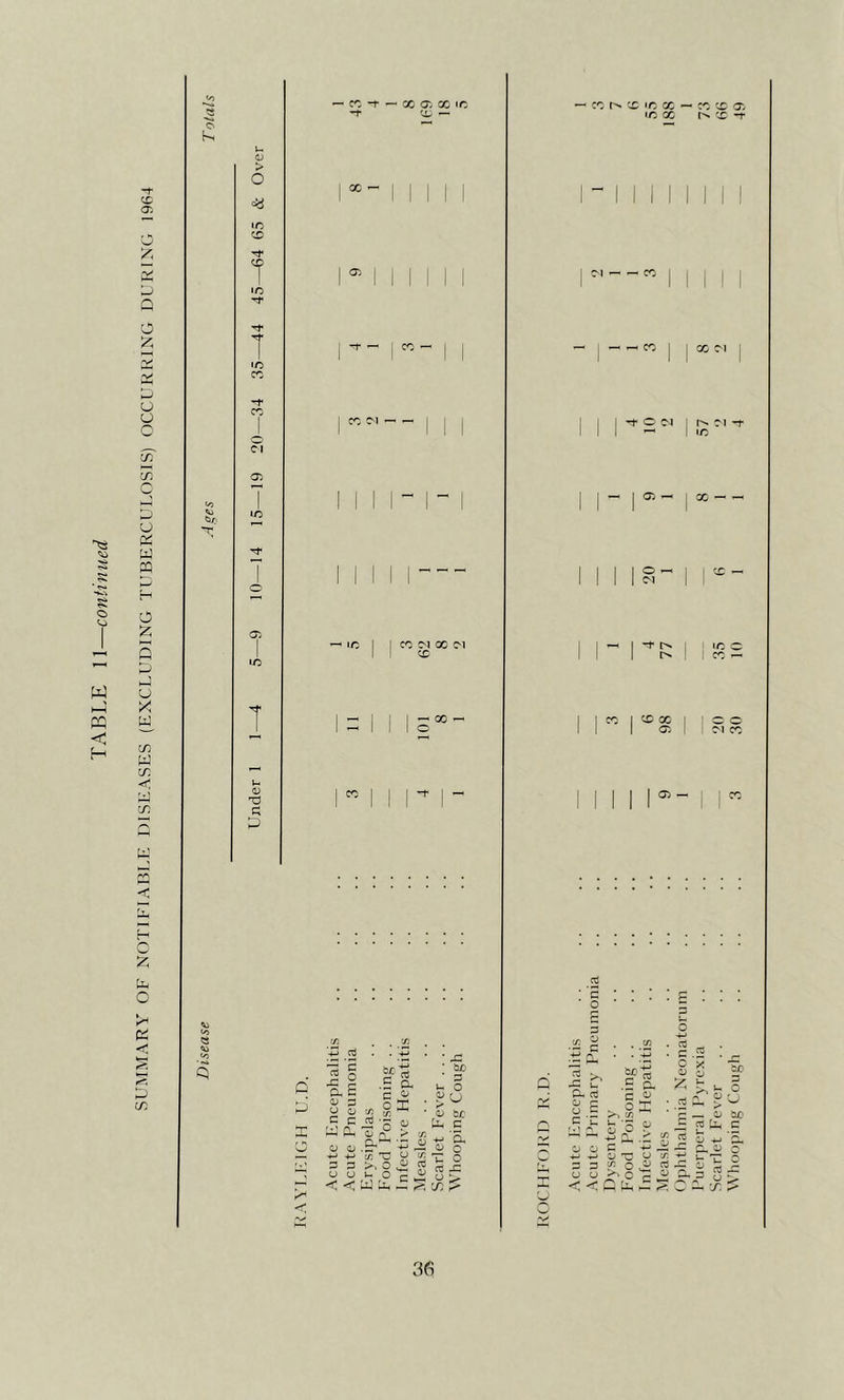 s o W l-H m H tc O', O O o o Q c/T tn C D U Cd W m D H O g 5 P u X W c/} W !/; < ■n 5 u H C z p o ’k-i c (S'. p c/5 e '»*» o p. b/l O to CO T lO T lO CO T ID TJ — CO CO Oi X lO X *- X C) ^ ' lO I I X g X C^l — X — o oj q q ^ ° a c D p U D C C w a. re &iC' .S cx c ^ o'X D • ^ ■ bi) ■ 3 ' O ' u D Um QJ D . -s'o ij ti §■ 33>, 0.1;!^,^ UOUO^^o^ ' CO CO 'o X — X ' lO X (^ ’ — X I I X 01 -t o ' r^ 01 -t ! X ^ I (X 0 ’ 01 rs I t X : r> I I X ' X I ^ X I ICO I cl I Ol X X »- X * c * o 5 ■B = ■ ■pp • X- u, a. re ^ 3 3 u u UJ CL o ^ 3 o c -M C; 3 3 u o < < Q Uh 3 Ph o re 3 . biO re c o X o ’Kb C 5 Cu o T _re u u p o L; . :/i (— —N Cue '3 X p IT. D re re u o -i-* 3 -♦-j r* D c U 7. ■M X Q o • o u, D ^3 re o . 3 re u X c