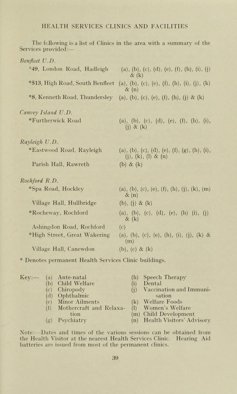 MKALTH SERVICES CLINICS AND EACILITIES riie f(ill(.)\vin{4 is a list of Clinics Services provided:— lien fleet V.I). *'49, London Road, Hadleigli *513, High Road, South Henfleet *8, Kenneth Road. Thnndersley Canvey Island U.D. *Further\vick Road Rayleigh I’.l). *East\vood Road, Rayleigh Parish Hall, Rawreth Rockford R.D. *Spa Road, Hockley ^’illage Hall, Hullbridge *Roche\vav, Rochford Ashingdon Road, Rochford *High Street, (ireat Wakering \’illage Hall, Canewdon * Denotes permanent Health Ser\ ic the area with a snnnnary of the (a), (h), (c), (d), (e), (f), (h), (i), (j) N (k) (a), (b), (c), (e), (f), (h), (1), (j), (k) N (n) (a), (b), (c), (e), (f), (h), (j) N (k) (a), (b), (c), (d), (e), (f), (h), (i), (j) & (k) (a) ,(b),(c),(d),(e),(f),(g),(h),(i), (,i). (k). (1) & (n) (b) N- (k) (a) ,(b),{c),(e),(f),(h),(j),(k),{m) & (n) (b) , (j) & (k) (a), (b), (c), (d), (e), (h) (i). (j) A- (k) (c) (a) , (b), (c), (e), (h), (i), (j), (k) & (in) (b) , (c) N (k) s Clinic buildings. (a) Ante-natal (h) Speech Therapy (b) Child \\’elfare (i) Dental (0 Chiropody (i) Vaccination and Immnni- (*1) Ophthalmic sation (e) Minor Ailments (k) Welfare Foods (f) Mothercraft and Rela.xa- (1) \\’omen’s Welfare tion (m) Child Development (s) Psychiatry (n) Health Visitors’ Ad\’isorv Note: Dates and times of the various sessions can be obtained from the Health \'isitor at the nearest Health Services Clinic. Hearing Aid batteries arc issued from most of the permanent clinics.