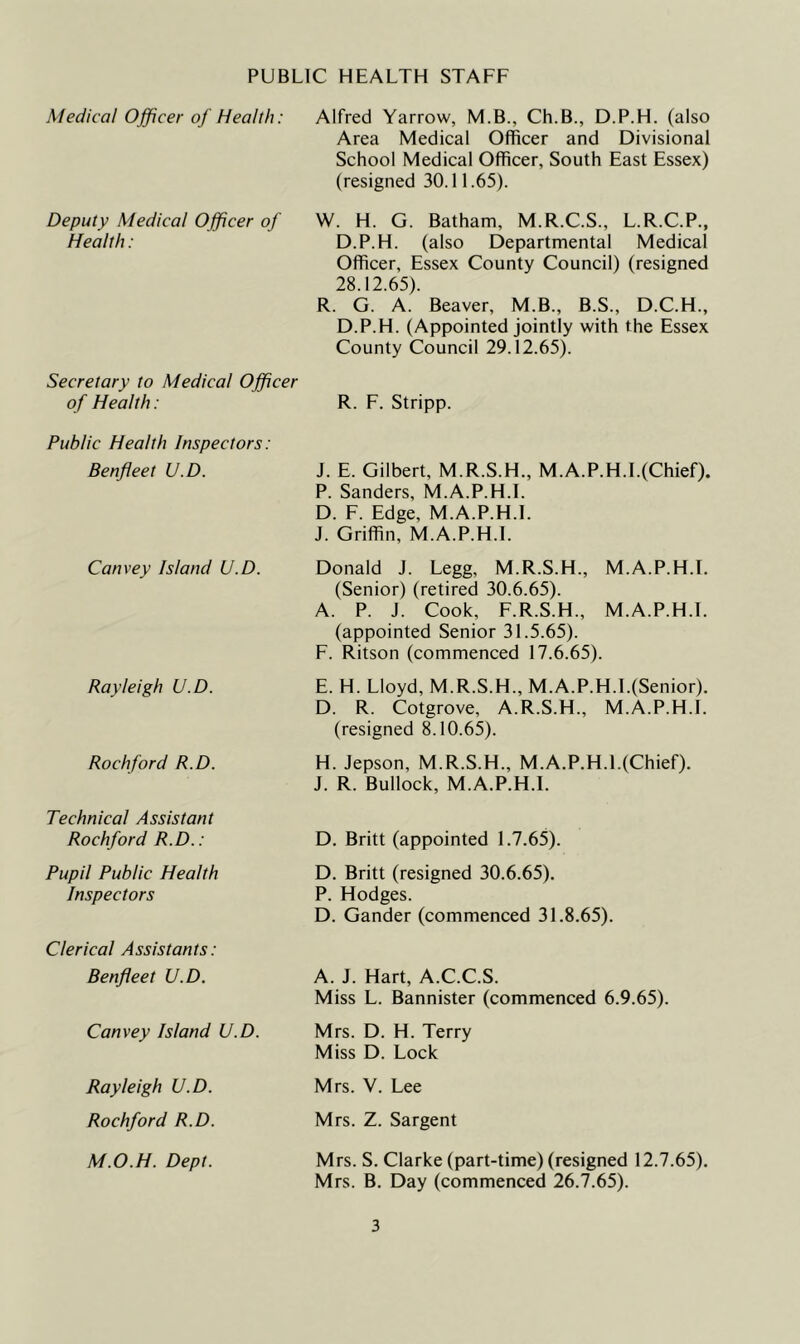 Medical Officer of Health: Alfred Yarrow, M.B., Ch.B., D.P.H. (also Area Medical Officer and Divisional School Medical Officer, South East Essex) (resigned 30.11.65). Deputy Medical Officer of Health: W. H. G. Batham, M.R.C.S., L.R.C.P., D.P.H. (also Departmental Medical Officer, Essex County Council) (resigned 28.12.65). R. G. A. Beaver, M.B., B.S., D.C.H., D.P.H. (Appointed jointly with the Essex County Council 29.12.65). Secretary to Medical Officer of Health: R. F. Stripp. Public Health Inspectors: Benfleet U.D. J. E. Gilbert, M.R.S.H., M.A.P.H.I.(Chief). P. Sanders, M.A.P.H.I. D. F. Edge, M.A.P.H.I. J. Griffin, M.A.P.H.I. Canvey Island U.D. Donald J. Legg, M.R.S.H., M.A.P.H.I. (Senior) (retired 30.6.65). A. P. J. Cook, F.R.S.H., M.A.P.H.I. (appointed Senior 31.5.65). F. Ritson (commenced 17.6.65). Rayleigh U.D. E. H. Lloyd, M.R.S.H., M.A.P.H.L(Senior). D. R. Cotgrove, A.R.S.H., M.A.P.H.I. (resigned 8.10.65). Rochford R.D. H. Jepson, M.R.S.H., M.A.P.H.I.(Chief). J. R. Bullock, M.A.P.H.I. Technical Assistant Rochford R.D.: Pupil Public Health Inspectors D. Britt (appointed 1.7.65). D. Britt (resigned 30.6.65). P. Hodges. D. Gander (commenced 31.8.65). Clerical Assistants: Benfleet U.D. A. J. Hart, A.C.C.S. Canvey Island U.D. Miss L. Bannister (commenced 6.9.65). Mrs. D. H. Terry Miss D. Lock Rayleigh U.D. Rochford R.D. Mrs. V. Lee Mrs. Z. Sargent M.O.H. Dept. Mrs. S. Clarke (part-time) (resigned 12.7.65). Mrs. B. Day (commenced 26.7.65).