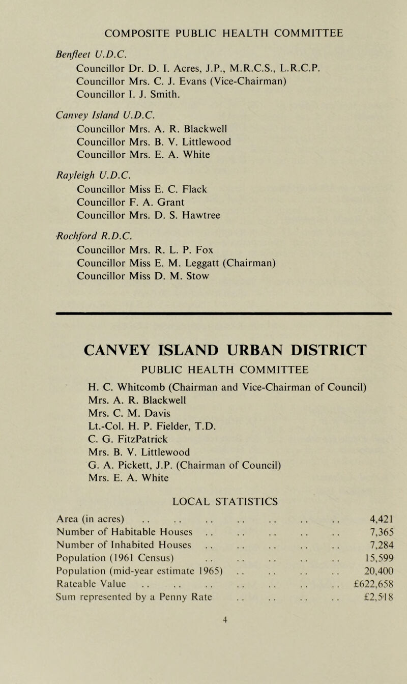 COMPOSITE PUBLIC HEALTH COMMITTEE Benfleet U.D.C. Councillor Dr. D. 1. Acres, J.P., M.R.C.S., L.R.C.P. Councillor Mrs. C. J. Evans (Vice-Chairman) Councillor 1. J. Smith. Canvey Island U.D.C. Councillor Mrs. A. R. Blackwell Councillor Mrs. B. V. Littlewood Councillor Mrs. E. A. White Rayleigh U.D.C. Councillor Miss E. C. Flack Councillor F. A. Grant Councillor Mrs. D. S. Hawtree Rochford R.D.C. Councillor Mrs. R. L. P. Fox Councillor Miss E. M. Leggatt (Chairman) Councillor Miss D. M. Stow CANVEY ISLAND URBAN DISTRICT PUBLIC HEALTH COMMITTEE H. C. Whitcomb (Chairman and Vice-Chairman of Council) Mrs. A. R. Blackwell Mrs. C. M. Davis Lt.-Col. H. P. Fielder, T.D. C. G. FitzPatrick Mrs. B. V. Littlewood G. A. Pickett, J.P. (Chairman of Council) Mrs. E. A. White LOCAL STATISTICS Area (in acres) Number of Habitable Houses Number of Inhabited Houses Population (1961 Census) Population (mid-year estimate 1965) Rateable Value Sum represented by a Penny Rate £622.658 £2.518 4,421 7.365 7,284 15,599 20,400