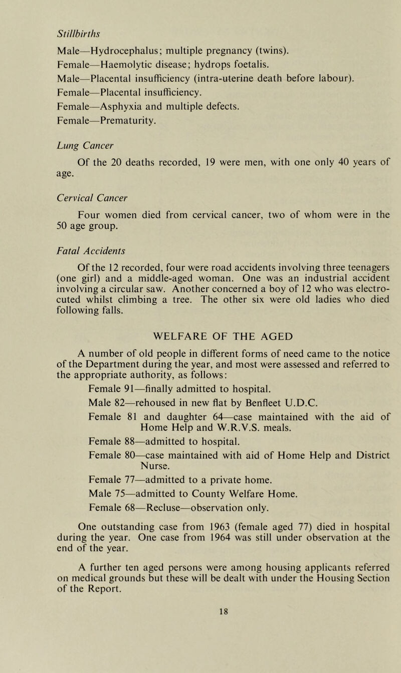 Stillbirths Male—Hydrocephalus; multiple pregnancy (twins). Female—Haemolytic disease; hydrops foetalis. Male—Placental insufficiency (intra-uterine death before labour). Female—Placental insufficiency. Female—Asphyxia and multiple defects. Female—Prematurity. Lung Cancer Of the 20 deaths recorded, 19 were men, with one only 40 years of age. Cervical Cancer Four women died from cervical cancer, two of whom were in the 50 age group. Fatal Accidents Of the 12 recorded, four were road accidents involving three teenagers (one girl) and a middle-aged woman. One was an industrial accident involving a circular saw. Another concerned a boy of 12 who was electro- cuted whilst climbing a tree. The other six were old ladies who died following falls. WELFARE OF THE AGED A number of old people in different forms of need came to the notice of the Department during the year, and most were assessed and referred to the appropriate authority, as follows: Female 91—finally admitted to hospital. Male 82—rehoused in new flat by Benfleet U.D.C. Female 81 and daughter 64—case maintained with the aid of Home Help and W.R.V.S. meals. Female 88—admitted to hospital. Female 80—case maintained with aid of Home Help and District Nurse. Female 77—admitted to a private home. Male 75—admitted to County Welfare Home. Female 68—Recluse—observation only. One outstanding case from 1963 (female aged 77) died in hospital during the year. One case from 1964 was still under observation at the end of the year. A further ten aged persons were among housing applicants referred on medical grounds but these will be dealt with under the Housing Section of the Report.