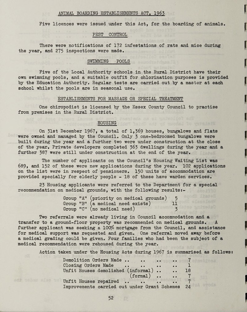 ANIMAL BOARDING ESTABLISHMENTS ACT. 1965 Five licences were issued under this Act, for the boarding of animals. PEST CONTROL There were notifications of 172 infestations of rats and mice during the year, and 275 inspections were made. SWIMMING POOLS Five of the Local Authority schools in the Rural District have their own swimming pools, and a suitable outfit for chlorination purposes is provided by the Education Authority. Regular tests are carried out by a master at each school whilst the pools are in seasonal use. ESTABLISHMENTS FOR MASSAGE OR SPECIAL TREATMENT One chiropodist is licensed by the Essex County Council to practise from premises in the Rural District. HOUSING On 31st December 1967, a total of 1,369 houses, bungalows and flats were owned and managed by the Council. Only 3 one-bedroomed bungalows were built during the year and a further two were under construction at the close of the year. Private developers completed 363 dwellings during the year and a further 387 were still under construction at the end of the year. The number of applicants on the Council's Housing Waiting List was 689, and 152 of these were new applications during the year. 102 applications on the list were in respect of pensioners. 150 units of accommodation are provided specially for elderly people - 18 of these have warden services. 23 Housing applicants were referred to the Department for a special recommendation on medical grounds, with the following results Group A (priority on medical grounds) 5 Group B (a medical need exists) 11 Group C (no medical need) 3 Two referrals were already living in Council accommodation and a transfer to a ground-floor property was recommended on medical grounds. A further applicant was seeking a lOQrfo mortgage from the Council, and assistance for medical support was requested and given. One referral moved away before a medical grading could be given. Four families who had been the subject of a medical recommendation were rehoused during the year. Action taken under the Housing Acts during 1967 is summarised as follows: Demolition Orders Made .. ,. .. .. 7 Closing Orders Made .. .. .. .. 1 Unfit Houses demolished (informal) .. .. 18 (formal) .. .. 7 Unfit Houses repaired .. •. ., .. 7 Improvements carried out under Grant Schemes 24