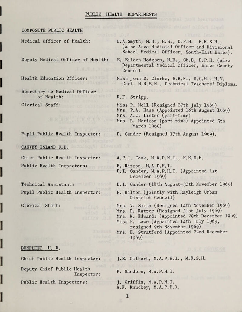 PUBLIC HEALTH DEPARTMENTS COMPOSITE PUBLIC HEALTH Medical Officer of Health: Deputy Medical Officer of Health: Health Education Officer: Secretary to Medical Officer of Health: Clerical Staff: Pupil Public Health Inspector: D„A.Smyth, M.B., B.S., D.P.H., F.R.S.H., (also Area Medicial Officer and Divisional School Medical Officer, South-East Essex). E. Eileen Hodgson, M.B., Ch.B, D.P.H. (also Departmental Medical Officer, Essex County Council. Miss Jean D. Clarke, S.R.N., S.C.M., H.V. Cert. M.R.S.H., Technical Teachers’ Diploma. R.F. Stripp. Miss P. Mell (Resigned 27th July I969) Mrs. P.A. Hase (Appointed 18th August 1969) Mrs. A.C„ Linton (part-time) Mrs. B. Merison (part-time) Appointed 5th March I969) D. Gander (Resigned 17th August I969). CANVEY ISLAND U.D0 Chief Public Health Inspector: Public Health Inspectors: Technical Assistant: Pupil Public Health Inspector: Clerical Staff: BENFLEET U„ D. Chief Public Health Inspector: Deputy Chief Public Health Inspector: Public Health Inspectors: A.P.J. Cook, MoAoP.H.I., F.R.S.H. F. Rit son, MoA.PcH.I. D.I. Gander, M.A.P.HoI. (Appointed 1st December I969) D.I. Gander (18th August-30th November 1969) P. Hilton (jointly with Rayleigh Urban District Council) Mrs. V. Smith (Resigned 14th November I969) Mrs. D. Rutter (Resigned 31st July 1969) Mrs. W. Edwards (Appointed 29th December I969) Miss P. Lowe (Appointed 14th July 1969* resigned 9th November I969) Mrs. E. Stratford (Appointed 22nd December 1969) J.E. Gilbert, M.A.P.H.I., M.R.SoH. P. Sanders, M.A.P.H.I. J. Griffin, M.A.PoHoI. A.F. Knuckey, M.A.P.H.1.