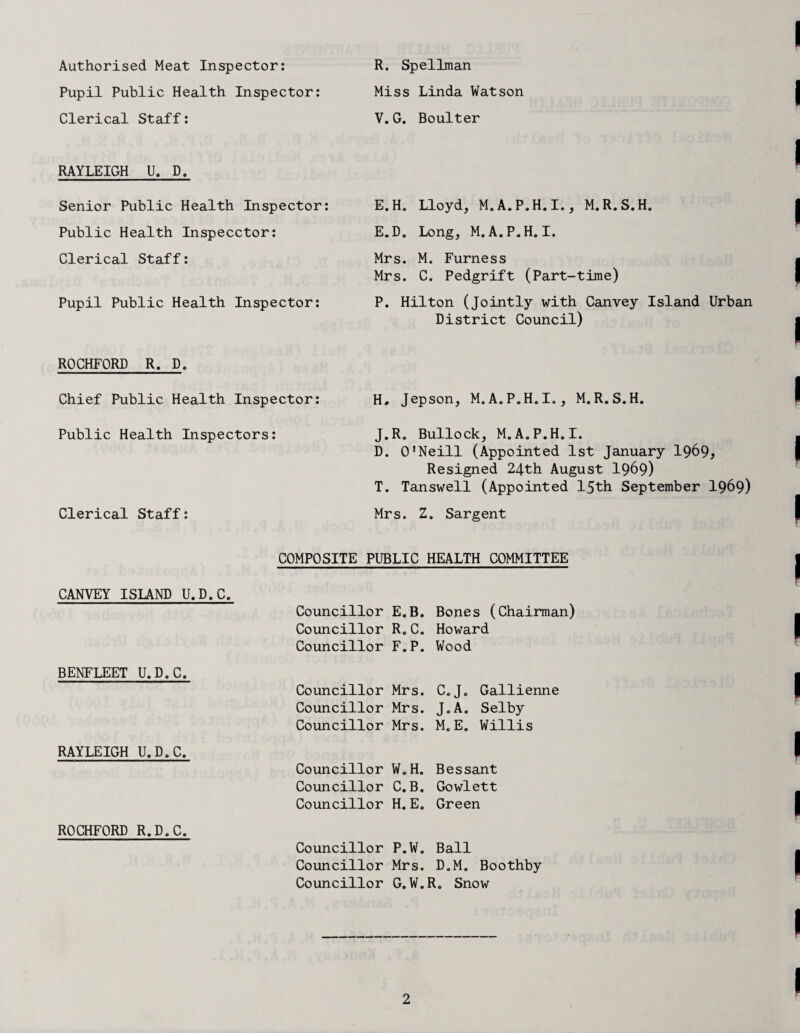 Authorised Meat Inspector: Pupil Public Health Inspector: Clerical Staff: R. Spellman Miss Linda Watson V.G. Boulter RAYLEIGH U. D. Senior Public Health Inspector: Public Health Inspecctor: Clerical Staff: Pupil Public Health Inspector: E.H. Lloyd, M.A.P.H.I., M.R.S.H. E.D. Long, M.A.P.H. I. Mrs. M. Furness Mrs. C. Pedgrift (Part-time) P. Hilton (jointly with Canvey Island Urban District Council) ROCHFORD R. D. Chief Public Health Inspector: Public Health Inspectors: Clerical Staff: H, Jepson, M.A.P.H.I., M.R.S.H. J.R. Bullock, M.A.P.H.I. D. O’Neill (Appointed 1st January 196% Resigned 24th August 1969) T. Tanswell (Appointed 15th September 1969) Mrs. Z. Sargent COMPOSITE PUBLIC HEALTH COMMITTEE CANVEY ISLAND U.D.C. BENFLEET U.D.C. RAYLEIGH U.D.C. ROCHFORD R.D.C. Councillor E.B. Councillor R.C. Councillor F.P. Councillor Mrs. Councillor Mrs. Councillor Mrs. Councillor W.H. Councillor C.B. Councillor H. E. Bones (Chairman) Howard Wood C.J. Gallienne J.A. Selby M.E. Willis Bessant Gowlett Green Councillor Councillor Councillor P.W. Ball Mrs. D.M. Boothby G. W.R. Snow