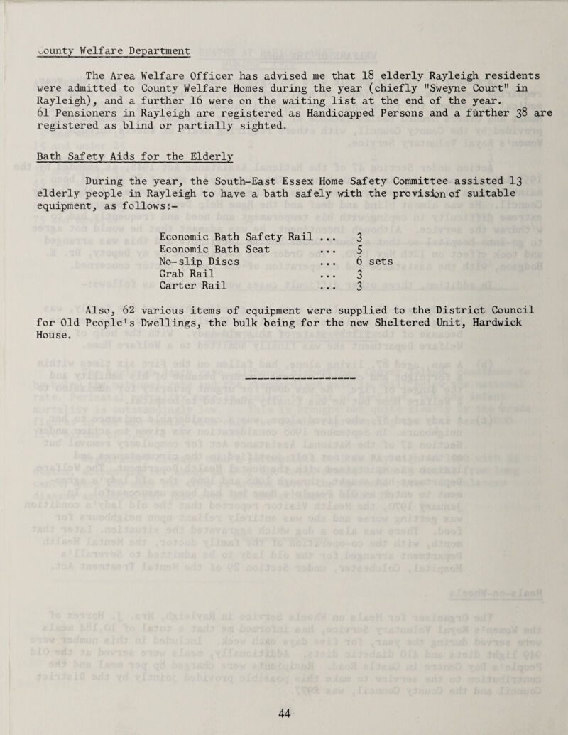 county Welfare Department The Area Welfare Officer has advised me that 18 elderly Rayleigh residents were admitted to County Welfare Homes during the year (chiefly Sweyne Court in Rayleigh), and a further 16 were on the waiting list at the end of the year. 61 Pensioners in Rayleigh are registered as Handicapped Persons and a further 38 are registered as blind or partially sighted. Bath Safety Aids for the Elderly During the year, the South-East Essex Home Safety Committee assisted 13 elderly people in Rayleigh to have a bath safely with the provision of suitable equipment, as followss- Economic Bath Safety Rail ... 3 Economic Bath Seat ... 5 No-slip Discs ... 6 sets Grab Rail ... 3 Carter Rail ... 3 Also, 62 various items of equipment were supplied to the District Council for Old People!s Dwellings, the bulk being for the new Sheltered Unit, Hardwick House.