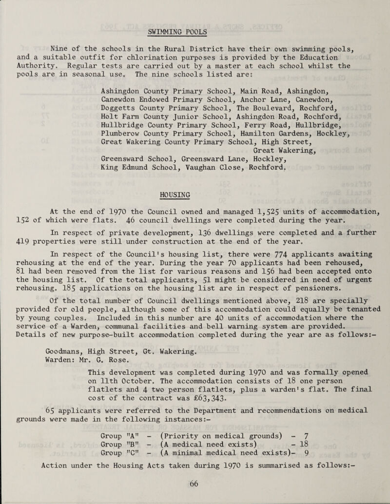 SWIMMING POOLS Nine of the schools in the Rural District have their own swimming pools, and a suitable outfit for chlorination purposes is provided by the Education Authority, Regular tests are carried out by a master at each school whilst the pools are in seasonal use. The nine schools listed ares Ashingdon County Primary School, Main Road, Ashingdon, Canewdon Endowed Primary School, Anchor Lane, Canewdon, Doggetts County Primary School, The Boulevard, Rochford, Holt Farm County Junior School, Ashingdon Road, Rochford, Hullbridge County Primary School, Ferry Road, Hullbridge, Plumberow County Primary School, Hamilton Gardens, Hockley, Great Wakering County Primary School, High Street, Great Wakering, Greensward School, Greensward Lane, Hockley, King Edmund School, Vaughan Close, Rochford. HOUSING At the end of 1970 the Council owned and managed 1,525 units of accommodation, 152 of which were flats. 46 council dwellings were completed during the year. In respect of private development, I36 dwellings were completed and a further 419 properties were still under construction at the end of the year. In respect of the Council's housing list, there were 774 applicants awaiting rehousing at the end of the year. During the year 70 applicants had been rehoused, 8l had been removed from the list for various reasons and 156 had been accepted onto the housing list. Of the total applicants, 51 might be considered in need of urgent rehousing. I85 applications on the housing list are in respect of pensioners. Of the total number of Council dwellings mentioned above, 218 are specially provided for old people, although some of this accommodation could equally be tenanted by young couples. Included in this number are 40 units of accommodation where the service of a Warden, communal facilities and bell warning system are provided. Details of new purpose-built accommodation completed during the year are as follows Goodmans, High Street, Gt. Wakering. Warden: Mr. G. Rose. This development was completed during 1970 and was formally opened on 11th October. The accommodation consists of 18 one person flatlets and 4 two person flatlets, plus a warden's flat. The final cost of the contract was £63,343. 65 applicants were referred to the Department and recommendations on medical grounds were made in the following instances Group A - (Priority on medical grounds) - 7 Group B - (A medical need exists) - 18 Group MC - (A minimal medical need exists)- 9 Action under the Housing Acts taken during 1970 is summarised as follows:-